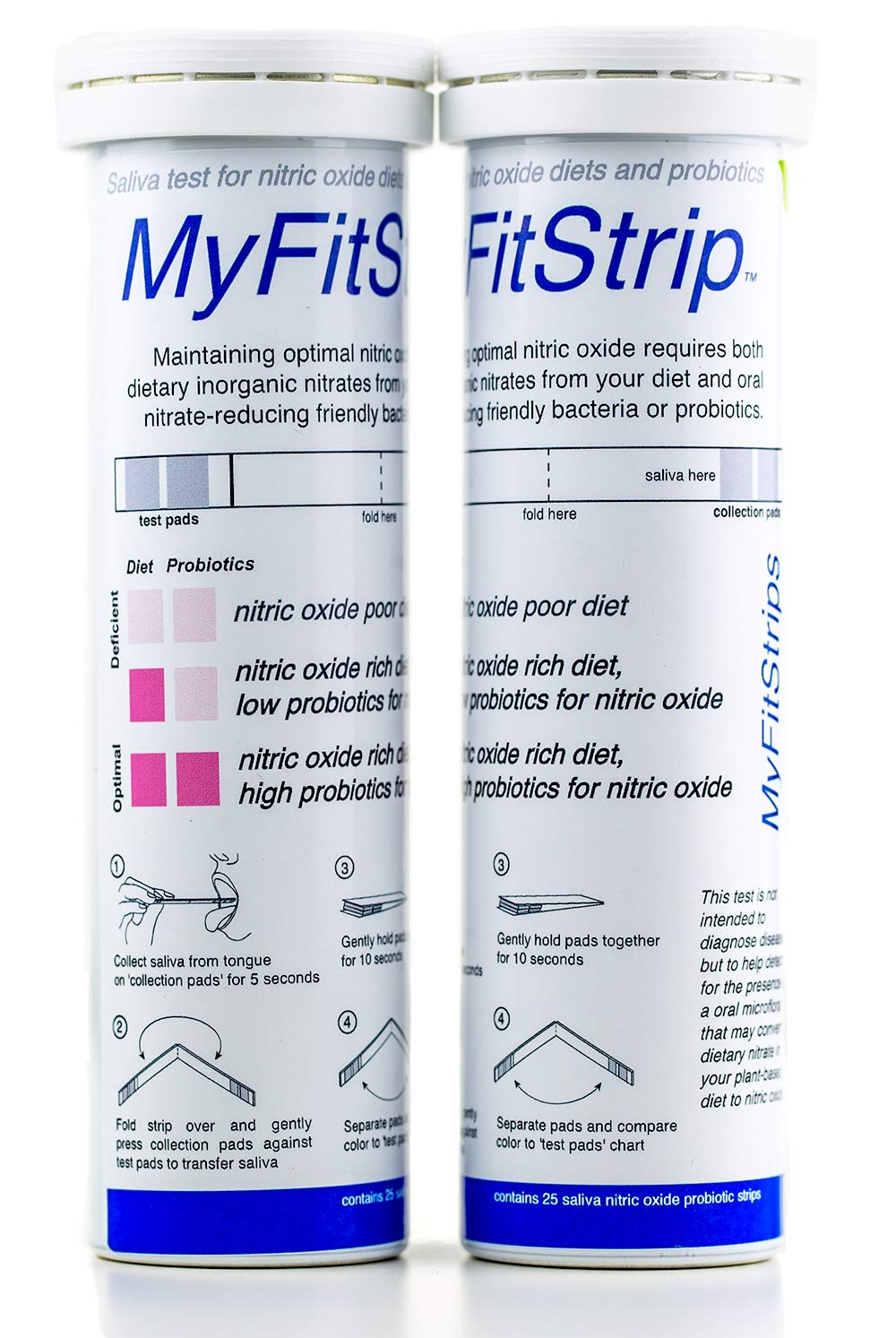 Nitric Oxide Test Strip - Track Both Prebiotic Nitrate and Biomarker for Nitric Oxide MyFitStrip buy supplements canada