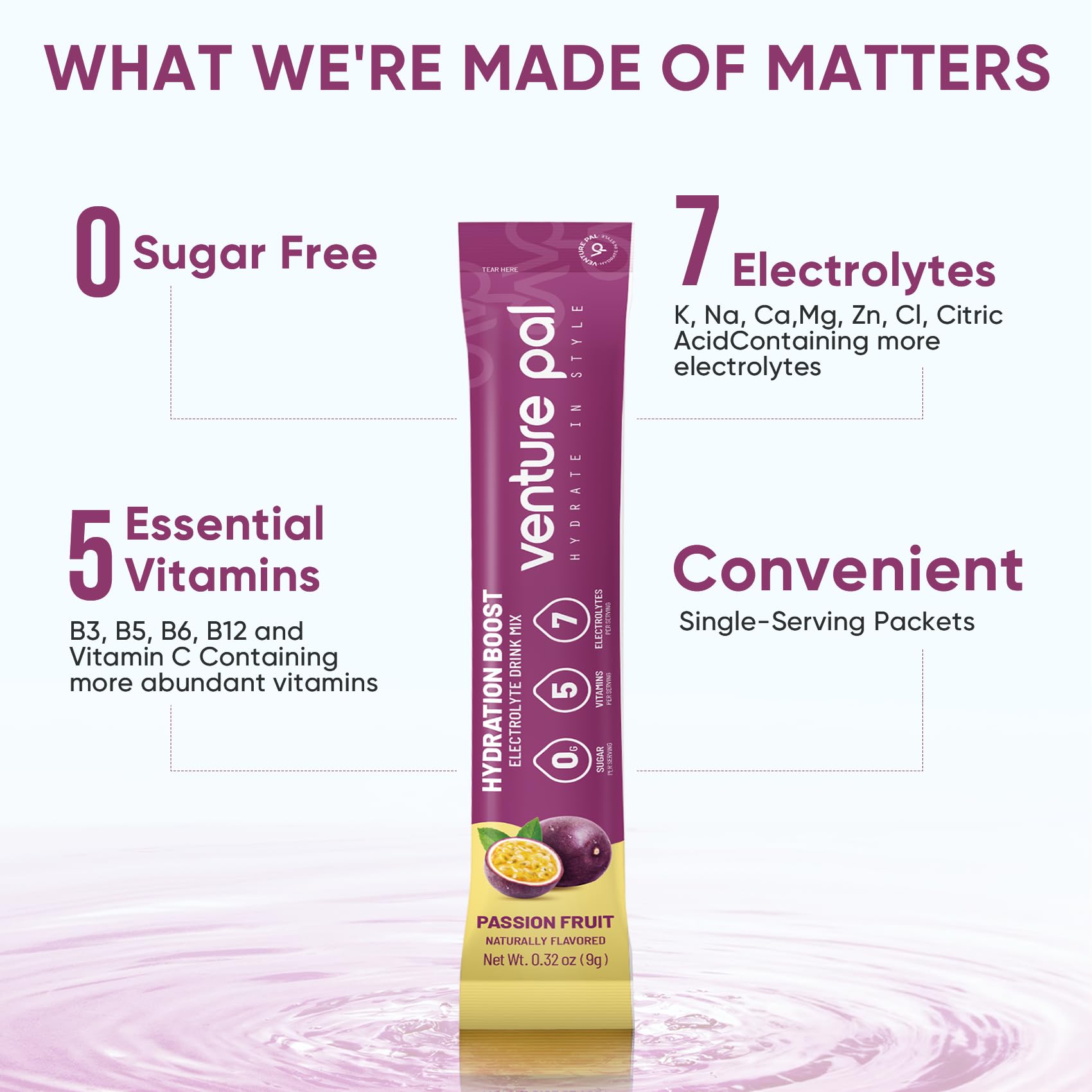 Venture Pal Sugar Free Electrolyte Powder Packets - Liquid Daily IV Drink Mix for Rapid Hydration & Party Recovery | 5 Vitamins & 7 Electrolytes| Keto Friendly Venture Pal buy supplements canada