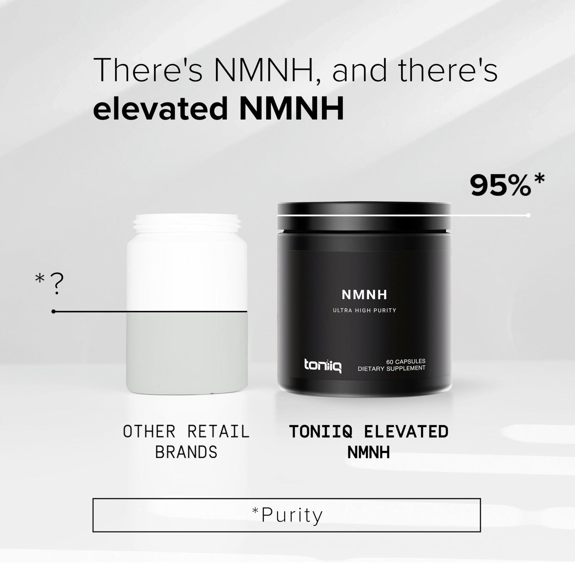 Toniiq NMNH Supplement – Clinically Studied UthPeak™ – 95% Highly Purified & Third-Party Tested for NAD+ & Healthy Aging Support Toniiq buy supplements canada