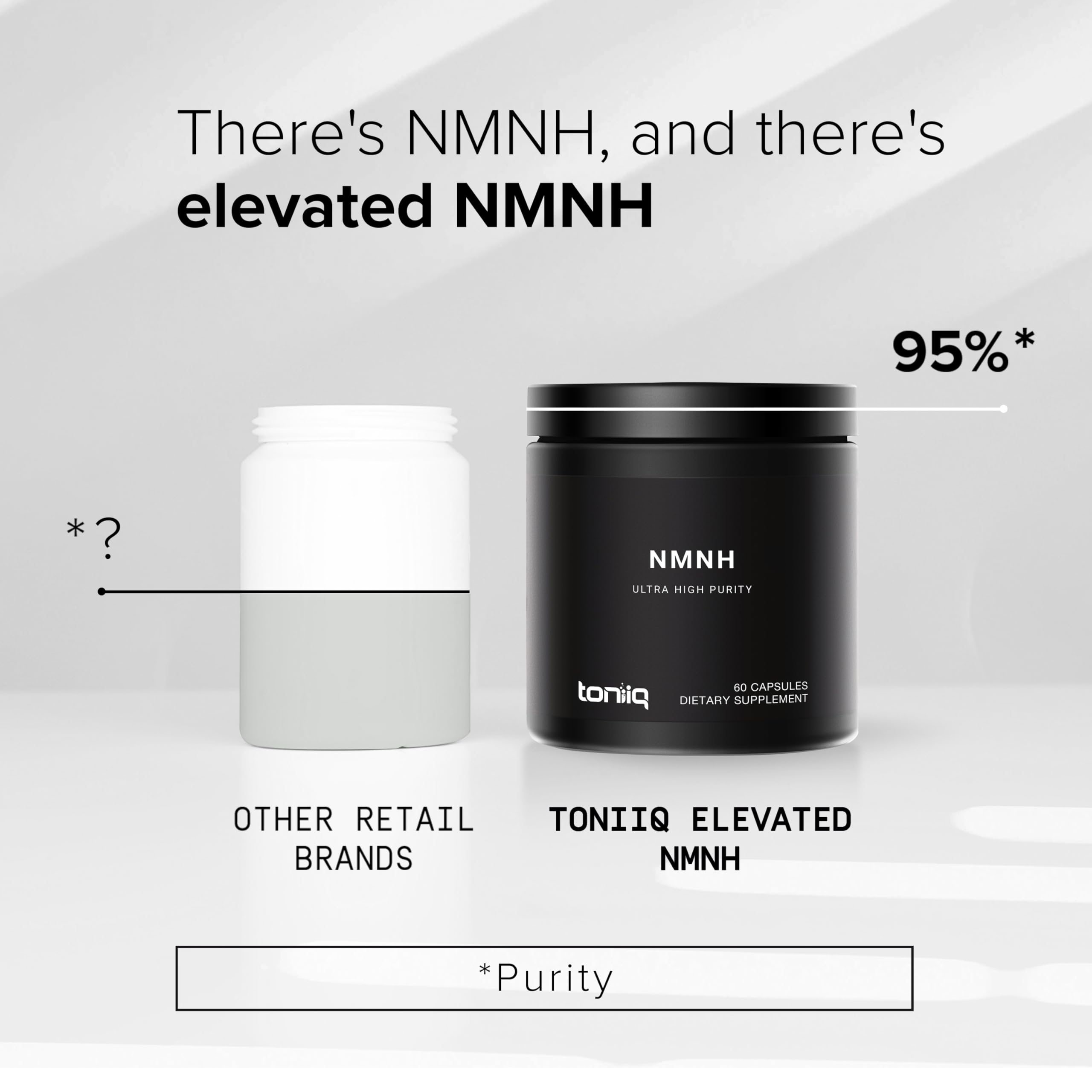 Toniiq NMNH Supplement – Clinically Studied UthPeak™ – 95% Highly Purified & Third-Party Tested for NAD+ & Healthy Aging Support Toniiq buy supplements canada