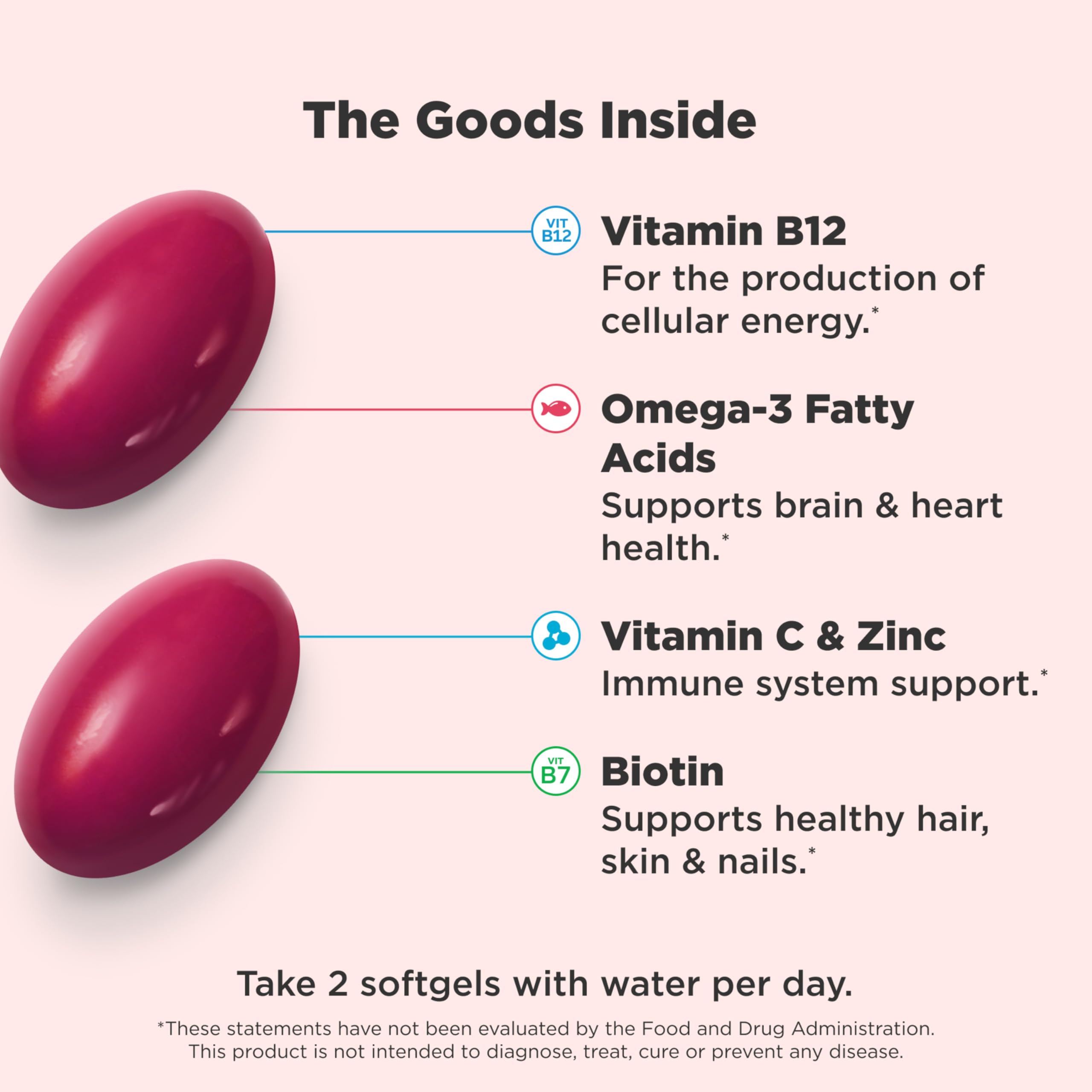 OLLY Ultra Women's Multi Softgels, Overall Health and Immune Support, Omega-3s, Iron, Vitamins A, D, C, E, B12, Daily Multivitamin, 30 Day Supply - 60 Count OLLY buy supplements canada
