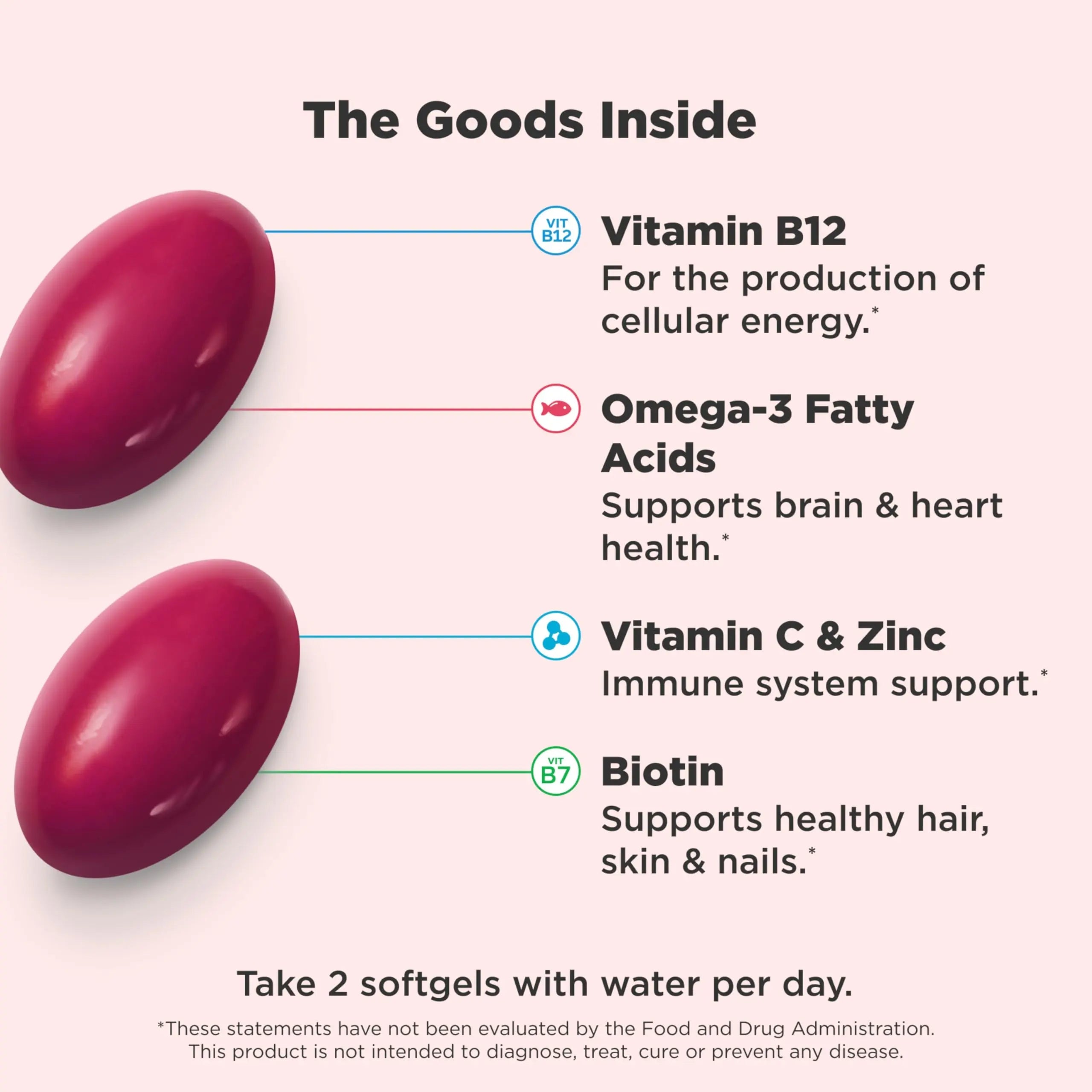 OLLY Ultra Women's Multi Softgels, Overall Health and Immune Support, Omega-3s, Iron, Vitamins A, D, C, E, B12, Daily Multivitamin OLLY buy supplements canada