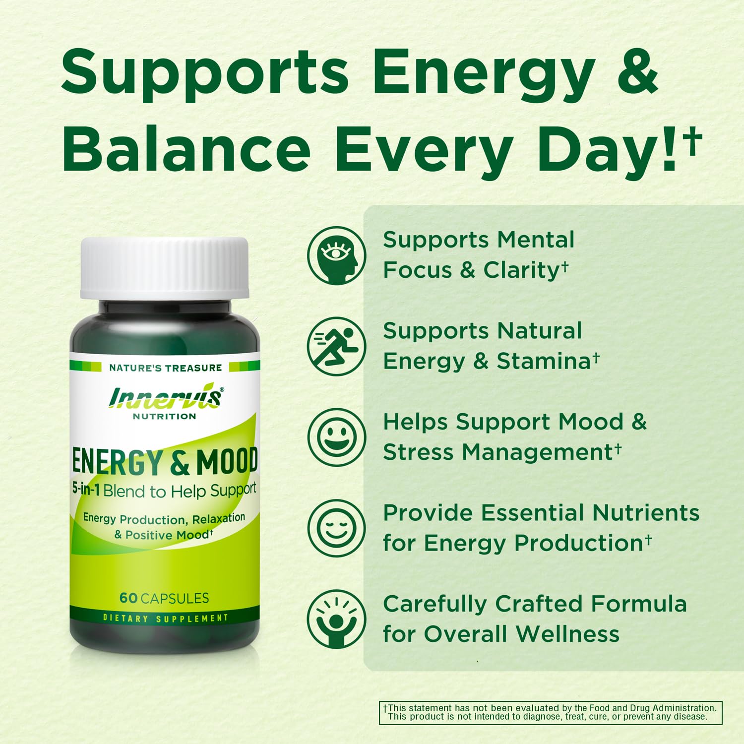 Caffeine Free Natural Energy Boost with Ashwagandha, Maca & Magnesium - Support Stress Relief, Focus & Mood - 60 Capsules by Innervis Nutrition INNERVISNUTRITION buy supplements canada