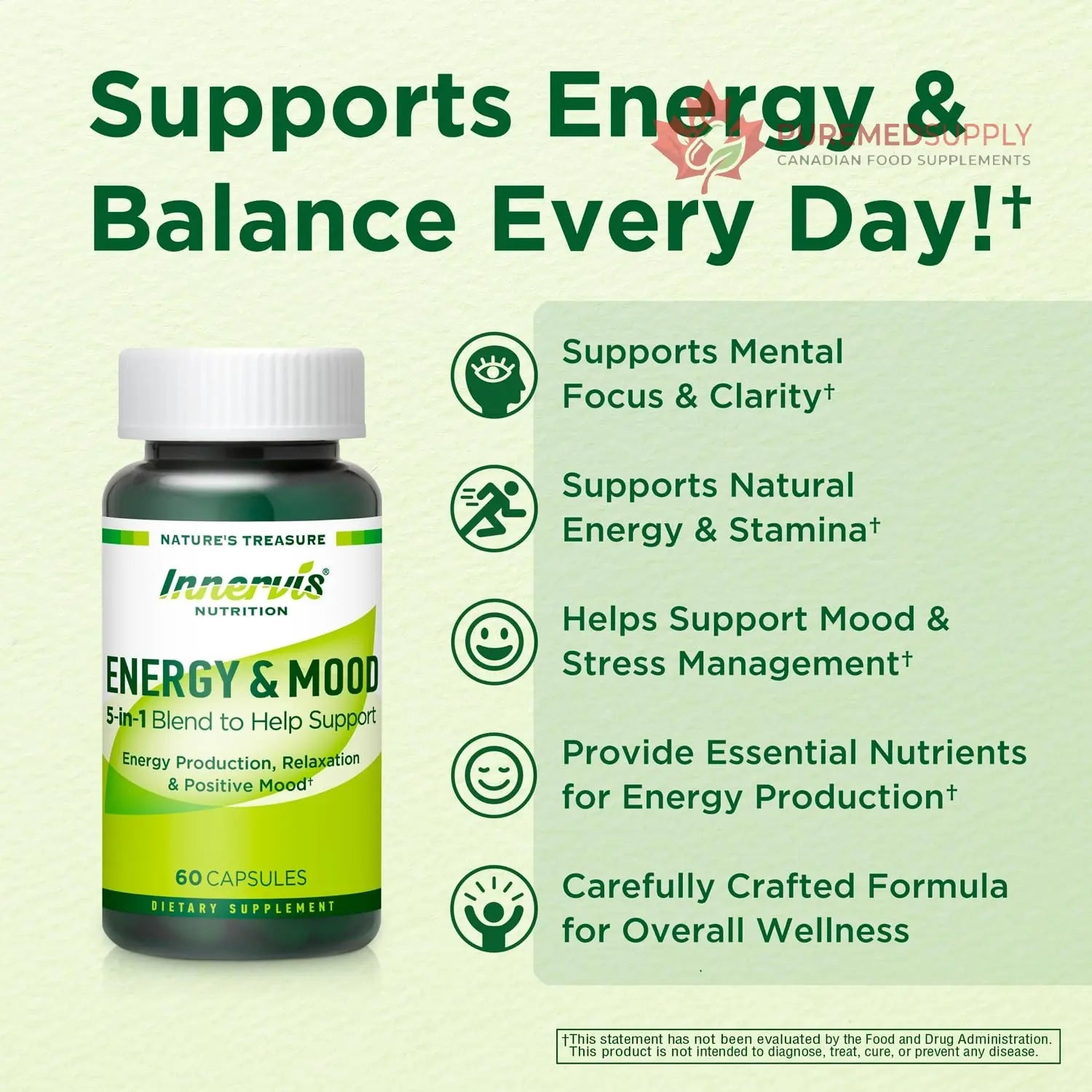 Caffeine Free Natural Energy Boost with Ashwagandha, Maca & Magnesium - Support Stress Relief, Focus & Mood - 60 Capsules by Innervis Nutrition INNERVISNUTRITION buy supplements canada