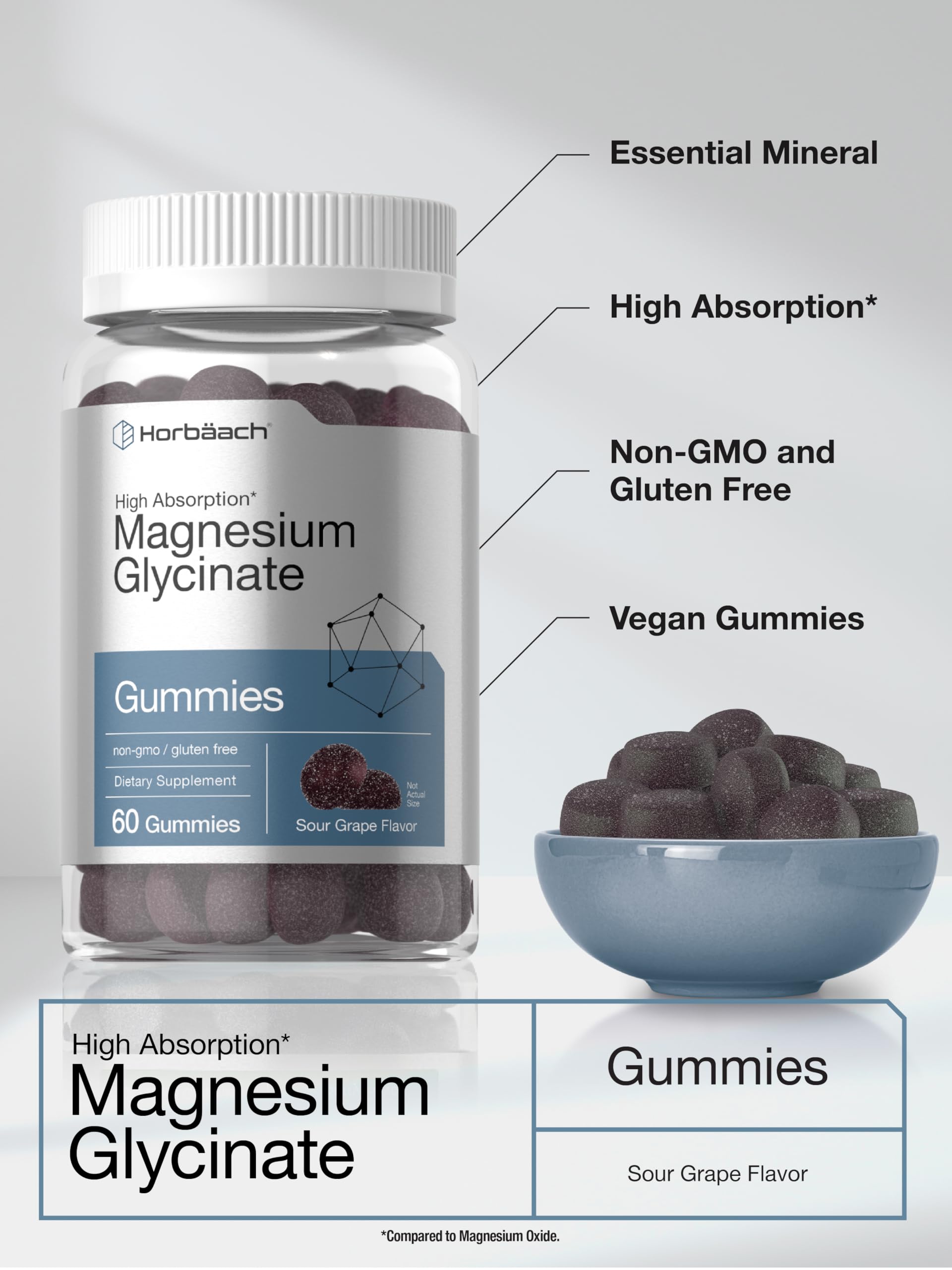 Horbäach Magnesium Glycinate Gummies | 60 Count | Sour Grape Flavor | High Absorption | Vegan, Non-GMO, Gluten Free Horbäach buy supplements canada
