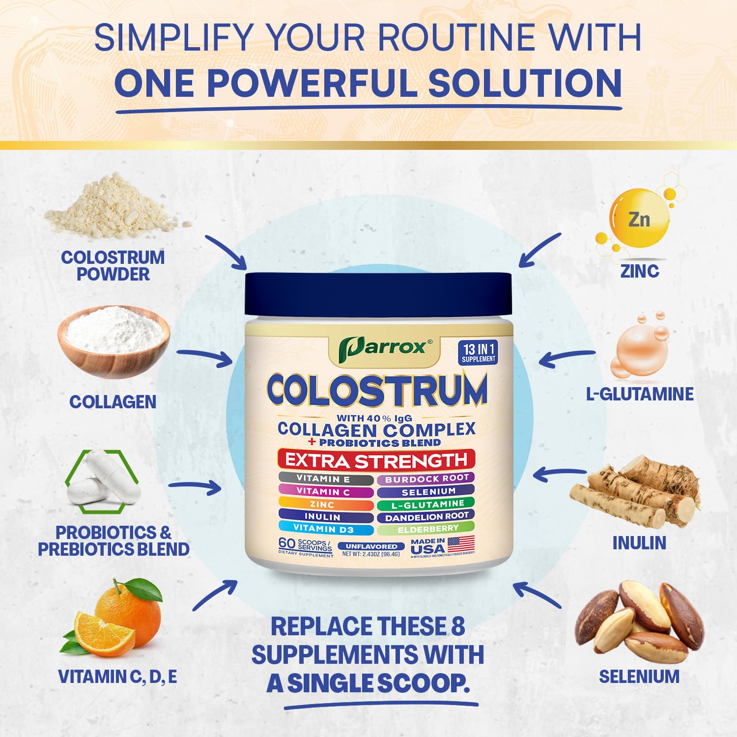 Parrox Colostrum Powder with 40% IgG, Collagen, Probiotics, Burdock Root, L-Glutamine, Elderberry, Vitamin C, Vitamin E, Vitamin D3, Inulin, Selenium, Dandelion Root, Zinc, 60 Servings (Unflavored) Parrox buy supplements canada