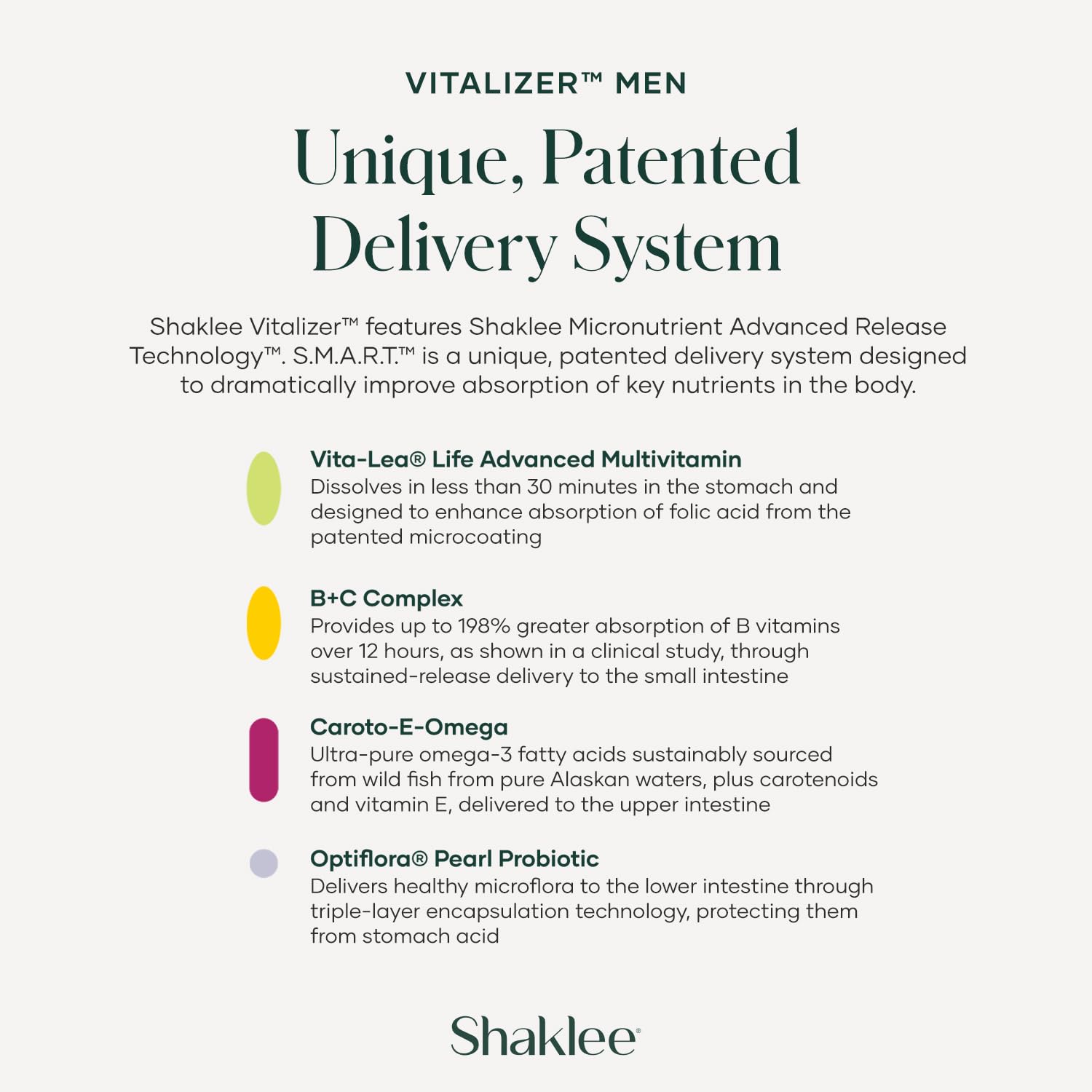 Shaklee - Vitalizer™ Men - Advanced Nutrition Vita-Strips® with Vitamins, Minerals, Omega-3s, Probiotics & More for Heart, Joint, Immune, Bone, Digestive Health & Physical Energy - 30 Vita-Strips® Shaklee buy supplements canada