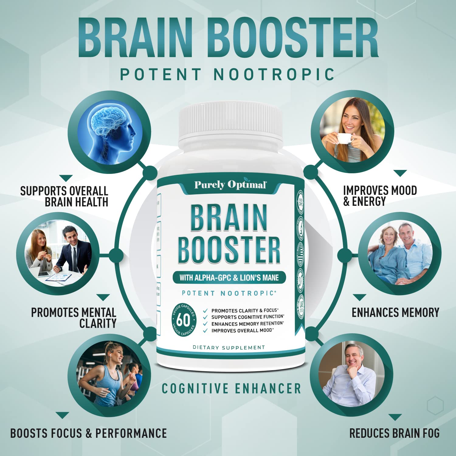 Premium Brain Supplement - Nootropic Brain Booster for Focus, Clarity, Improved Memory Purely Optimal buy supplements canada