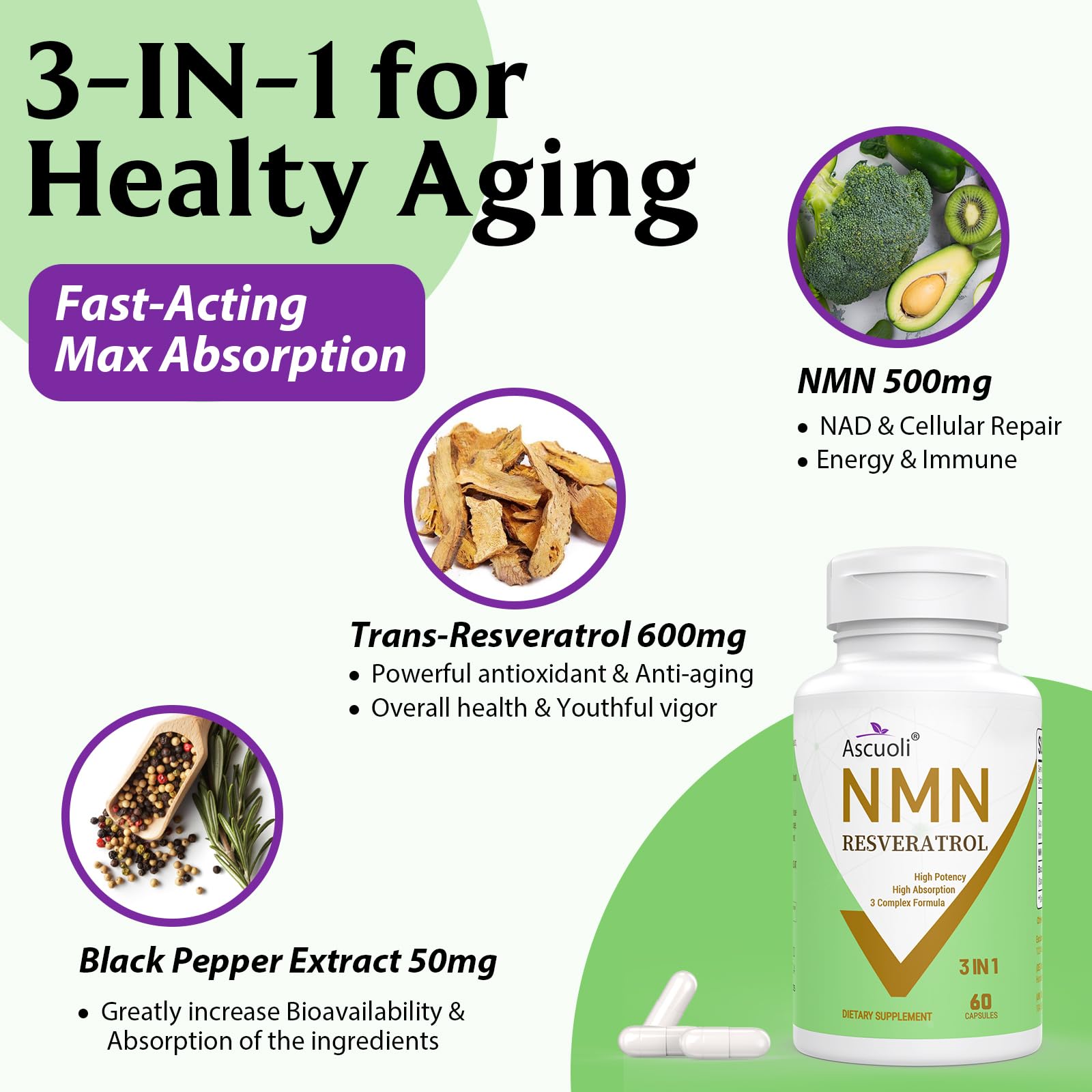 99% Ultra Purity NMN 500mg + Trans-Resveratrol 600mg, 1150mg NMN Resveratrol Supplement, 3-in-1 Advanced Formula for Boost* NAD, Cell, Immune, Energy & Muscle, Healthy Aging, Stabilized Form - 60 Caps Ascuoli buy supplements canada