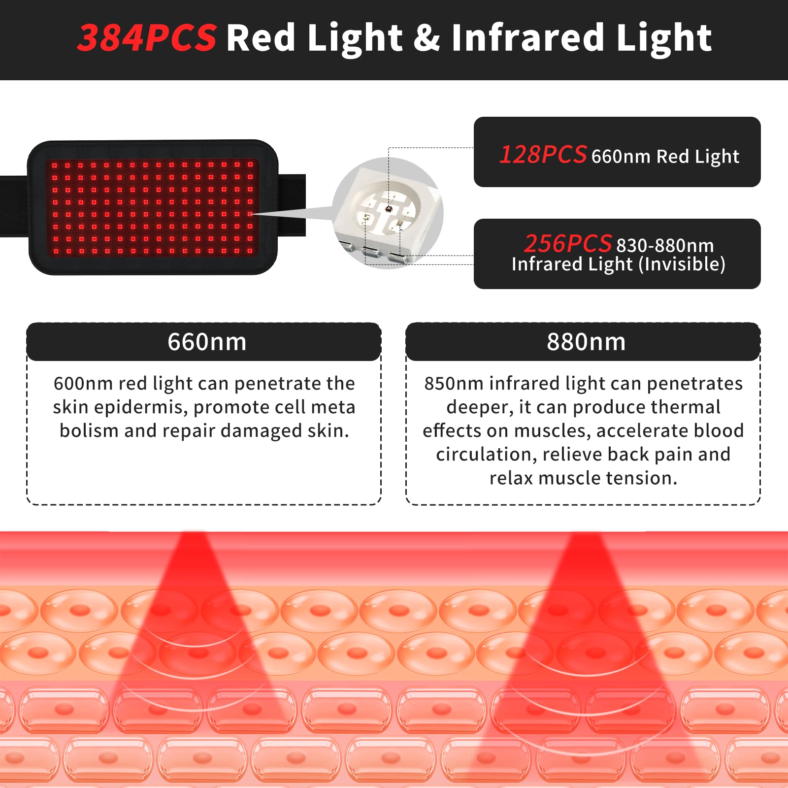 Red Light Therapy Belt, Infrared Light Therapy Wrap, 384PCS Red Light &Infrared Light HaSoCare buy supplements canada