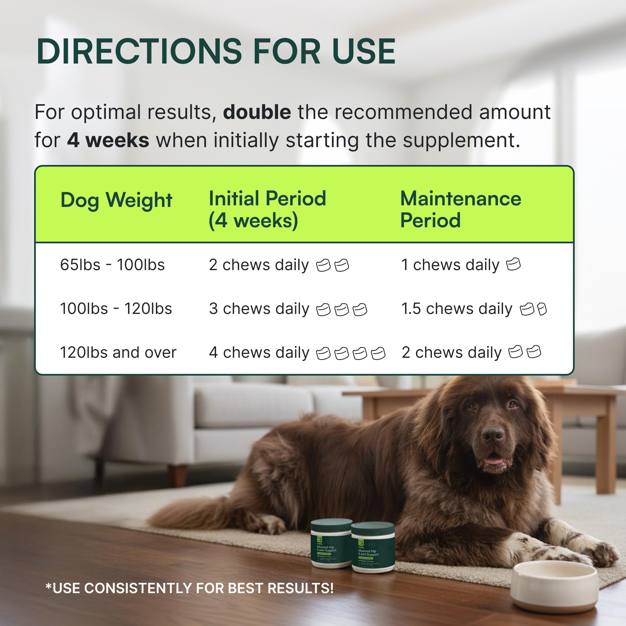 Wuffes Chewable Dog Hip & Joint Supplement - Glucosamine & Chondroitin Chews - Dog Joint Supplements & Vitamins - Extended Joint Care (Large Breed (Over 65 lbs), 60 Chews (Pack of 2)) Wuffes buy supplements canada