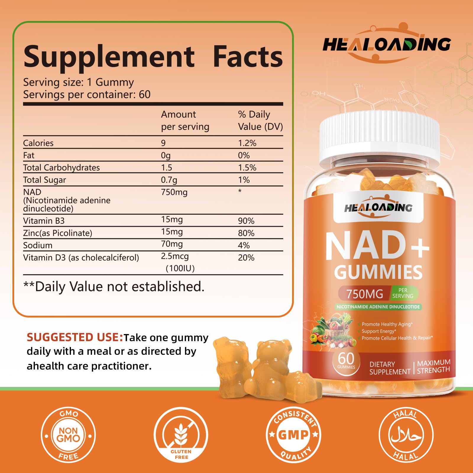 NAD+ Gummies NAD Resveratrol Supplement : NAD Supplements for Women Aging Defense Absorption Than Nicotinamide Riboside Boost Vitamin B3 D3 Sodium Zinc Support Cellular Health Energy and DNA Repair HEALOADING buy supplements canada