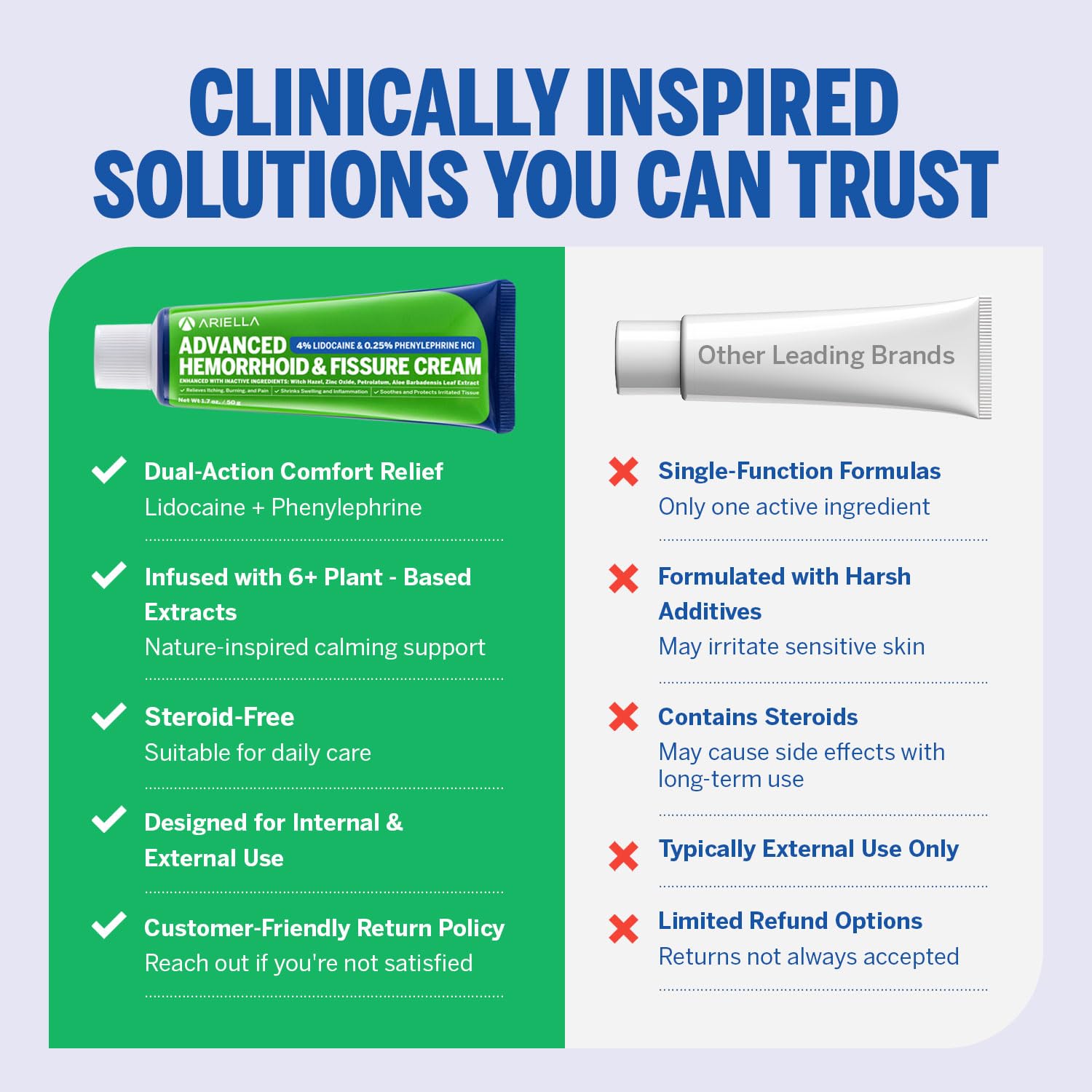 Hemorrhoid Treatment Fissure Lidocaine Cream: Advanced Numbing Ointment with Phenylephrine HCI - Fast Acting Natural Strength Soothing Relief of Pain Swelling Discomfort Itching (1.7 Oz, Witch Hazel) Ariella buy supplements canada