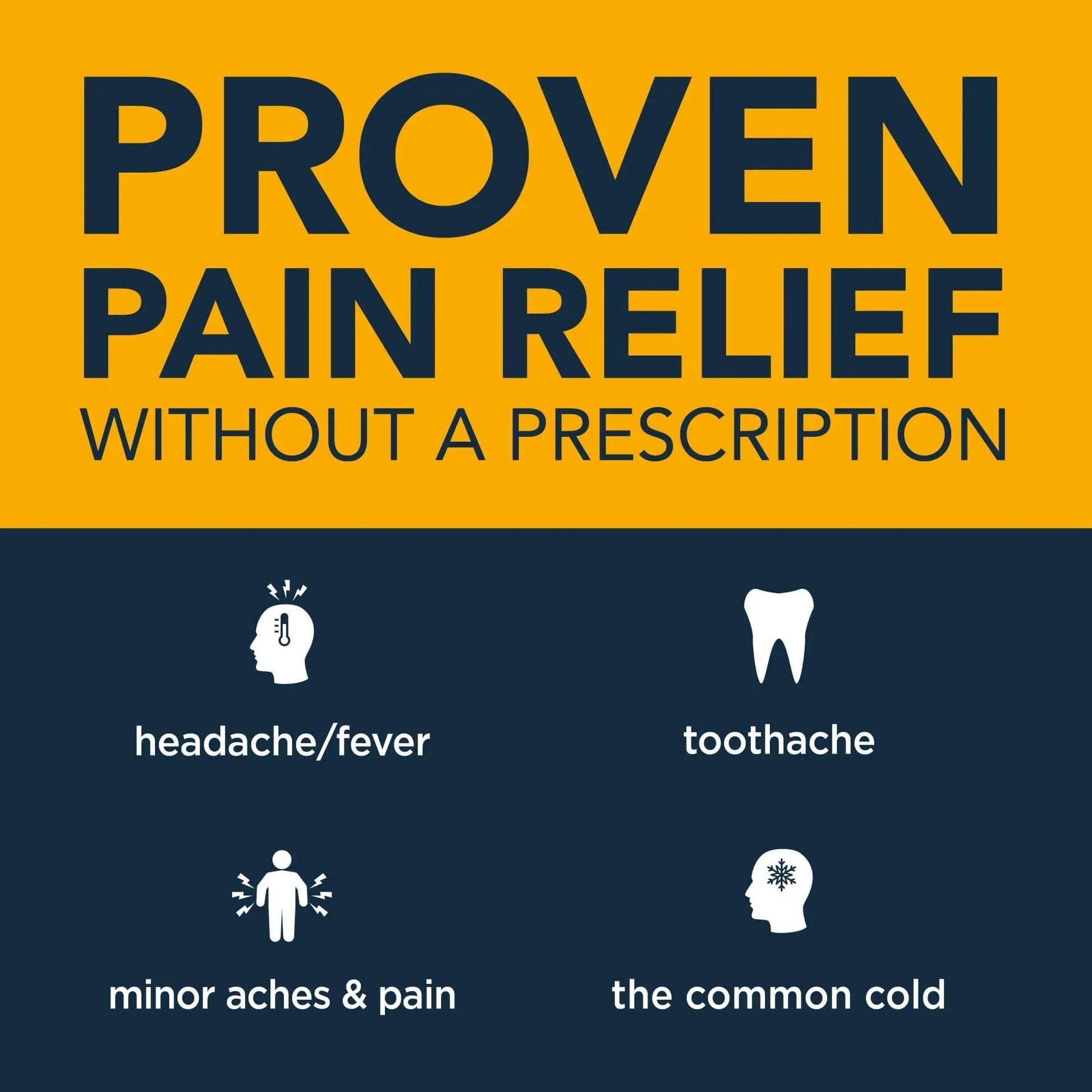 Childrens Ibuprofen Chewable Tablets, 100 mg, Orange Flavor, Pain Reliever and Fever Reducer, 24 Count GoodSense buy supplements canada