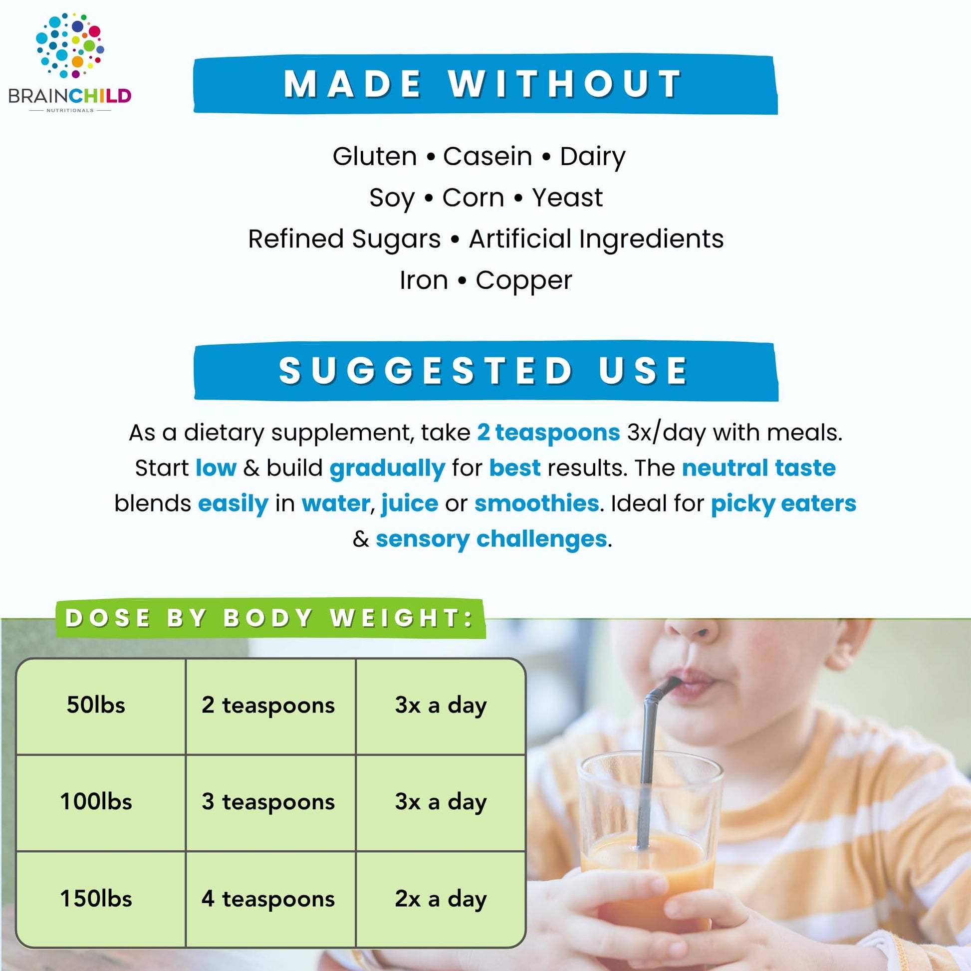 BrainChild Nutritionals Spectrum Support Minerals Liquid Supplement for Autism - Well Absorbed for Kids & Adults on the Spectrum, Ultra-Colloidal Suspension, Casein-Free, Unflavored 16oz BrainChild Nutritionals buy supplements canada