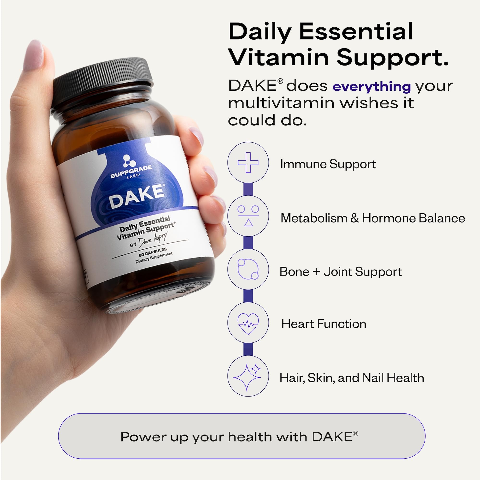 Suppgrade Labs DAKE by Dave Asprey | Synergistic Blend of Essential Vitamins D-A-K-E | Vitamin D2 + K2 + A + E Supplement for Immune Support, Bone & Joint Support, & Heart Health | 60 Day Supply Suppgrade Labs buy supplements canada