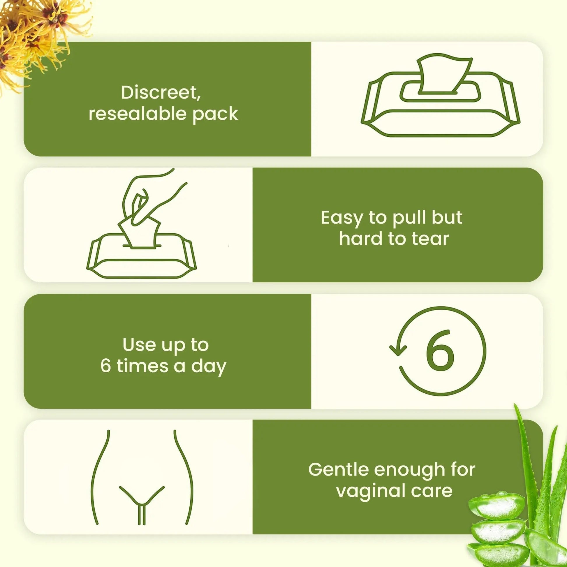 Tender Touch Hemorrhoid Wipes with Witch Hazel and Aloe, Flushable Medicated Wipes for Hemorrhoid and Vaginal Relief - Postpartum-Safe, Fragrance-free, Travel Size, 1 Pack, 48-ct. Diamond Wipes buy supplements canada