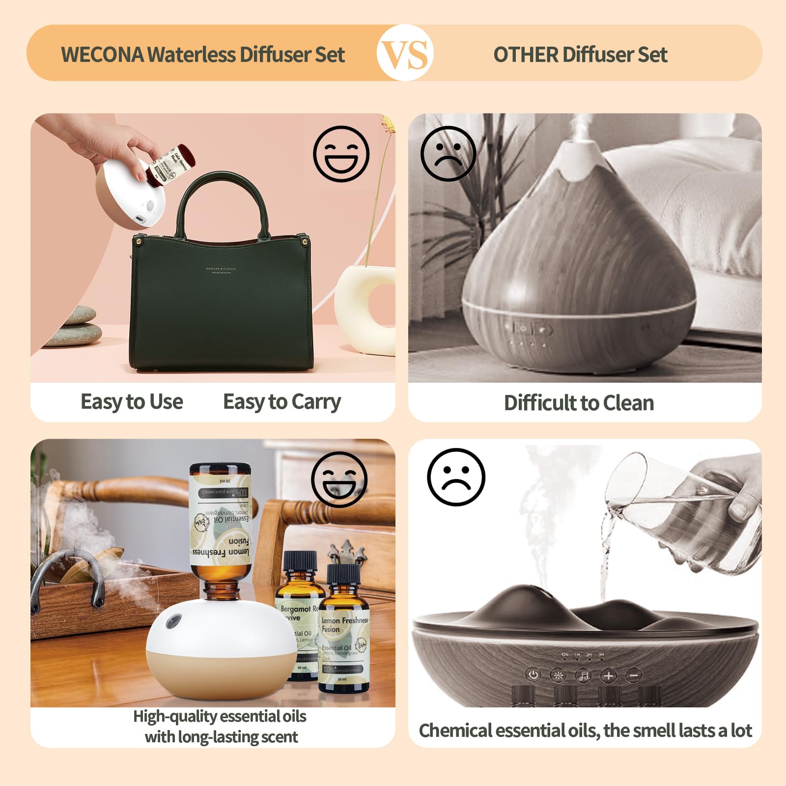 Waterless Essential Oil Diffuser - Use a USB-c Plug-in Essential Oils Diffuser - 2 Mist Modes WECONA buy supplements canada