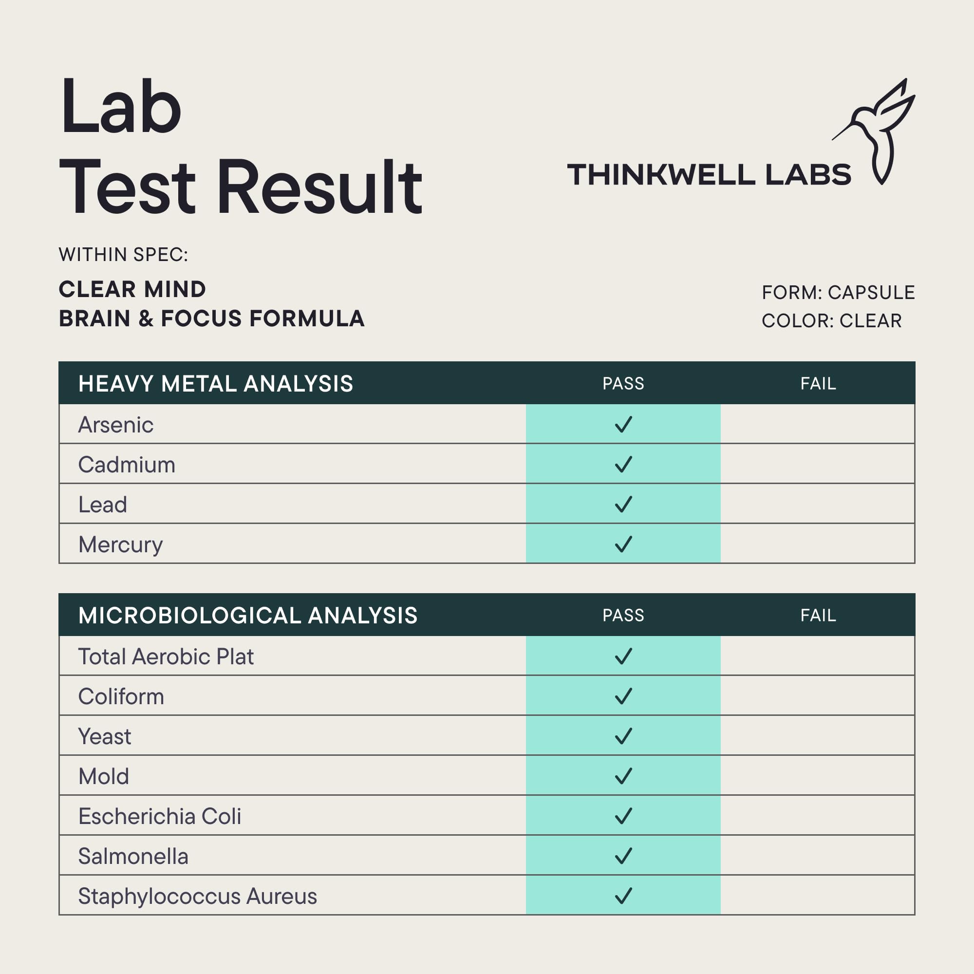 THINKWELL LABS Brain Supplements for Memory and Focus for Women and Men, Focus Supplement, Memory Supplement for Brain, Nootropic with Boron, Huperzine A, Phosphatidylserine (40-in-1, 60 Capsules) THINKWELL LABS buy supplements canada