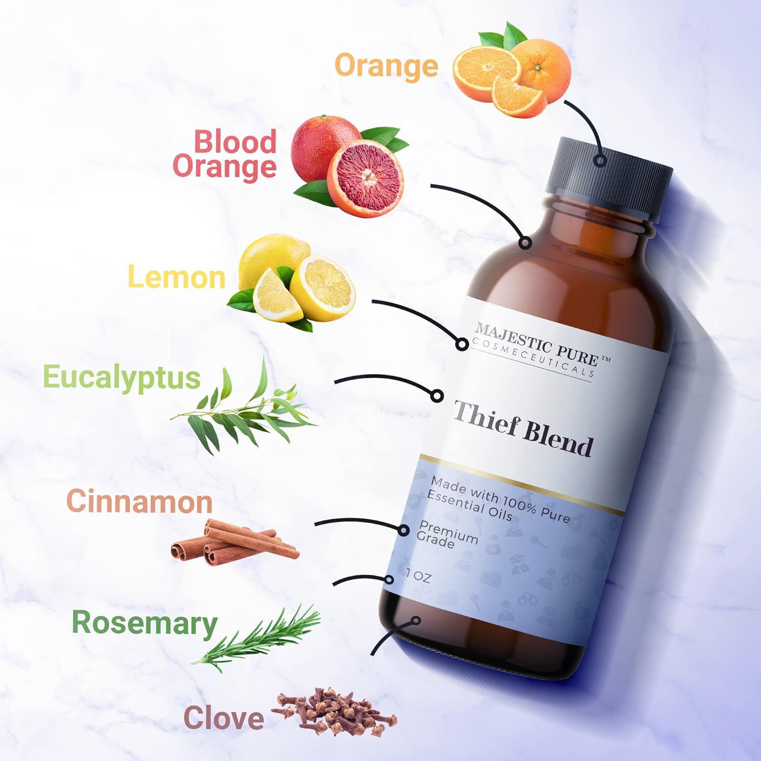 Majestic Pure Thieves Essential Oil Blend | 100% Pure Premium Oil for Uplifting Mood, DIY Products MAJESTIC PURE buy supplements canada