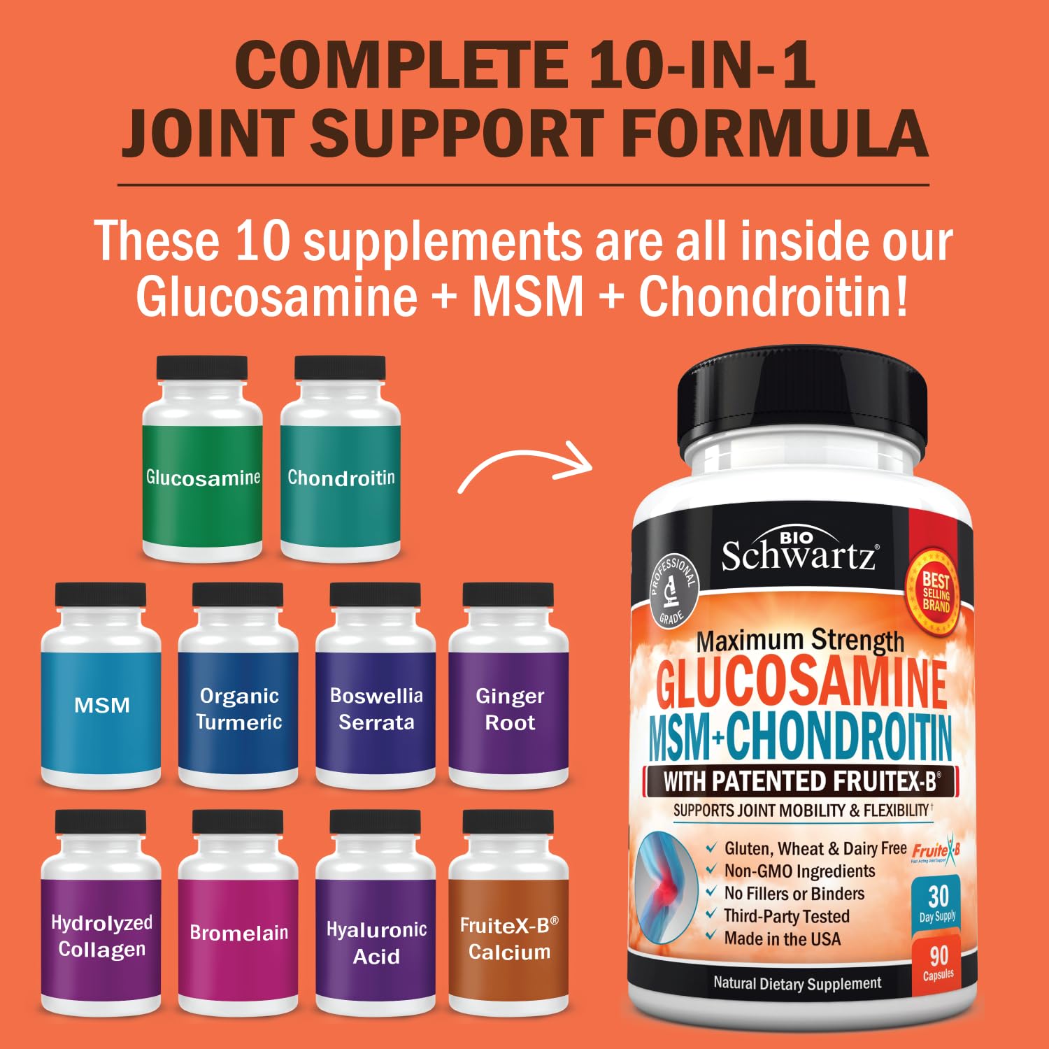 Glucosamine Chondroitin MSM 2110mg - Joint Support Supplement with Turmeric BioSchwartz buy supplements canada