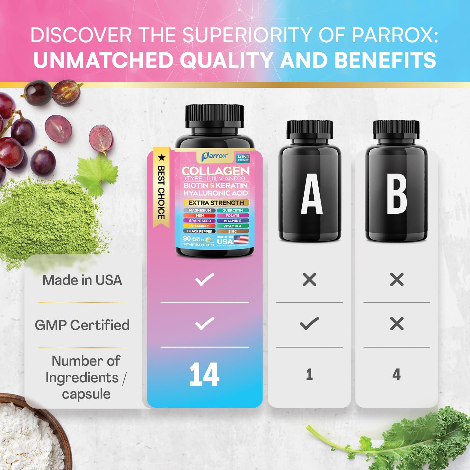 Parrox Collagen Peptides Types I, II, III, V & X, MCG Biotin, Keratin, Hyaluronic Acid, MSM, Zinc, Grape Seed Extract, Quercetin, Vitamin A, Vitamin C, Parrox buy supplements canada