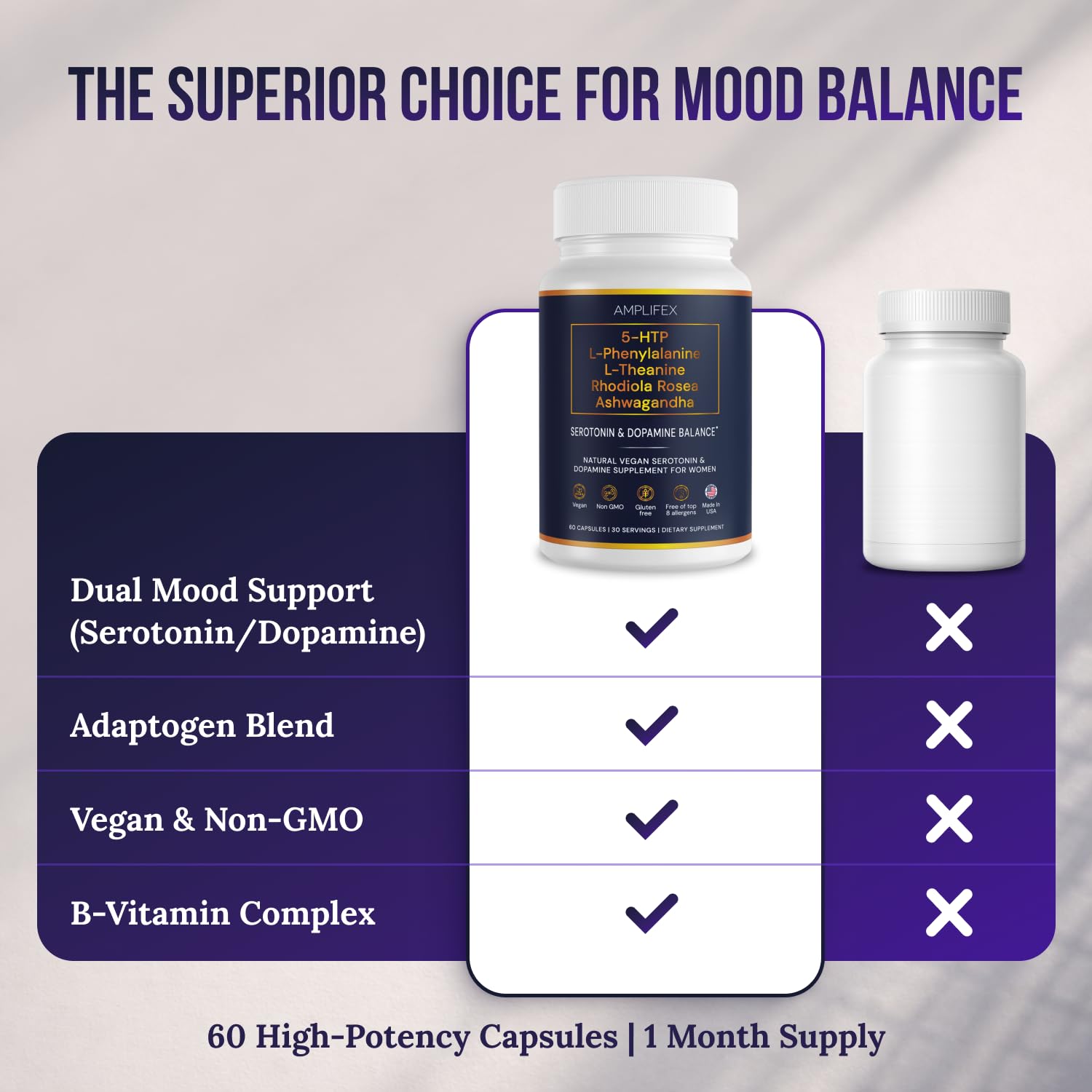 5-HTP Serotonin & Dopamine Support Complex with L-Theanine, L-Phenylalanine, Ashwagandha, Rhodiola B-Vitamins & Adaptogenic Herbal Blend – Mood & Stress Support for Women – Natural Vegan Non GMO AMPLIFEX buy supplements canada