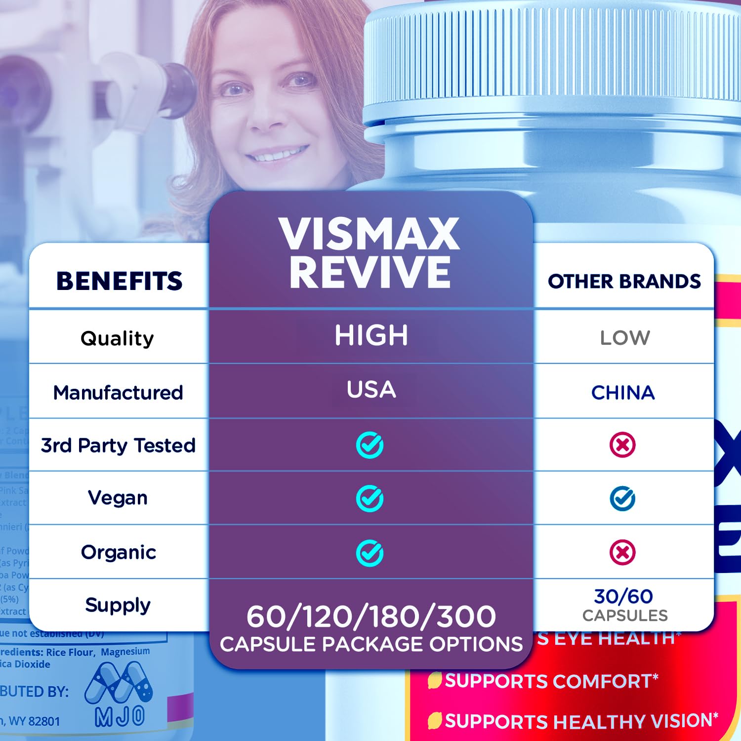 (2 Pack)Vismax Revive Capsules, Official VismaxRevive Vision Support Supplement with All Natural Ingredients, Advanced Eye Health Formula & Vision Vitamin Supporting Wellness Naturally (120 Capsules) MJO buy supplements canada