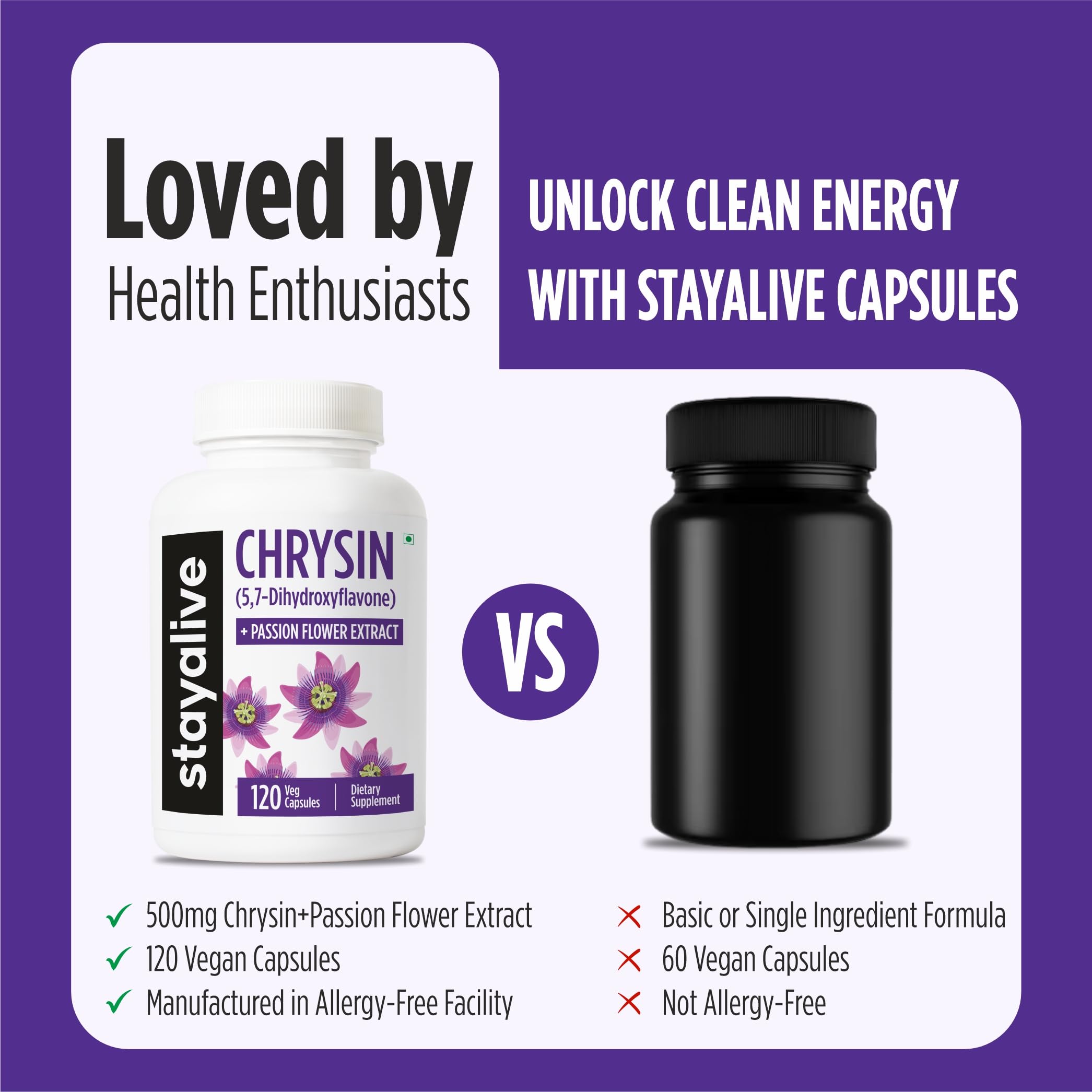 STAY ALIVE Chrysin Supplement 500mg & Passion Flower Extract Powder, 5,7-Dihydroxyflavone, Non-GMO and Gluten-Free Chrysin for Men and Women, 120 Capsules STAY ALIVE buy supplements canada