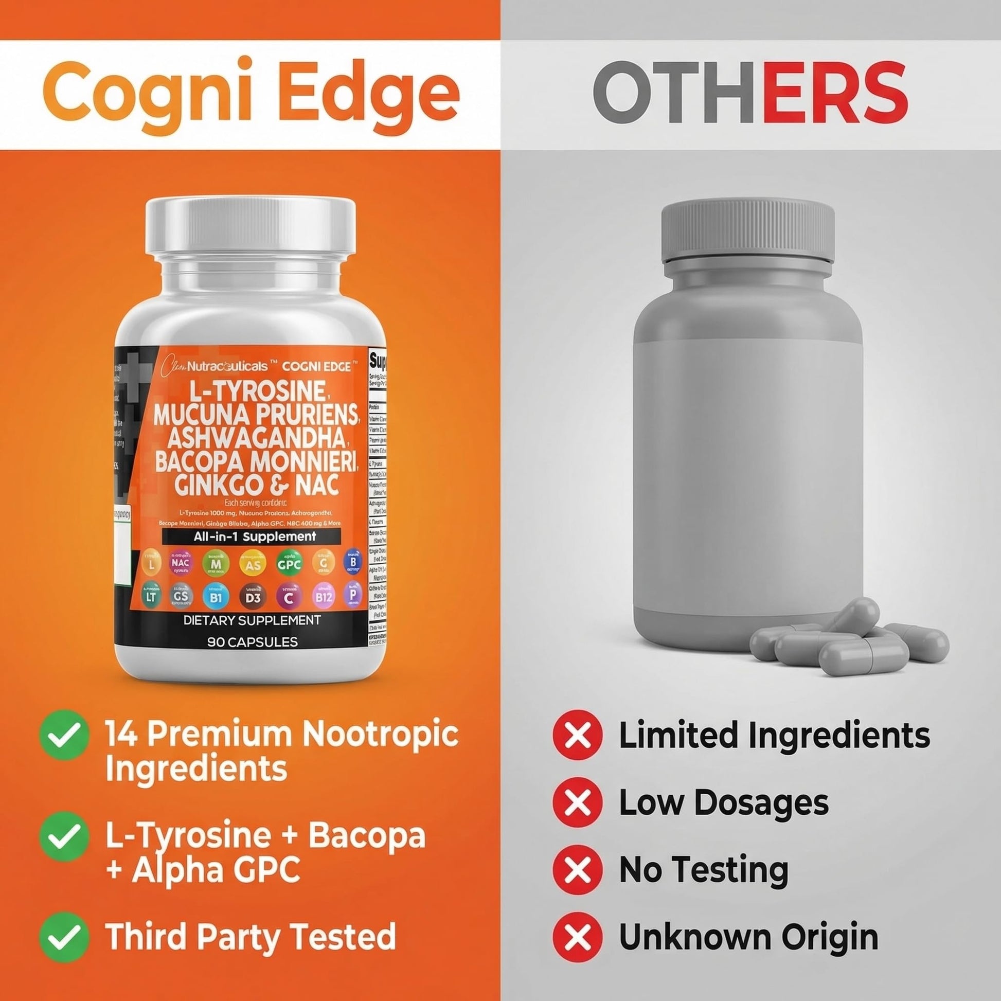 Clean Nutraceuticals L Tyrosine Mucuna Pruriens Bacopa Monnieri Ashwagandha Focus Supplement w/N-Acetyl Cysteine NAC 5-HTP Ginkgo Biloba Alpha GPC Vitamin C D B1 B12 Clean Nutraceuticals buy supplements canada