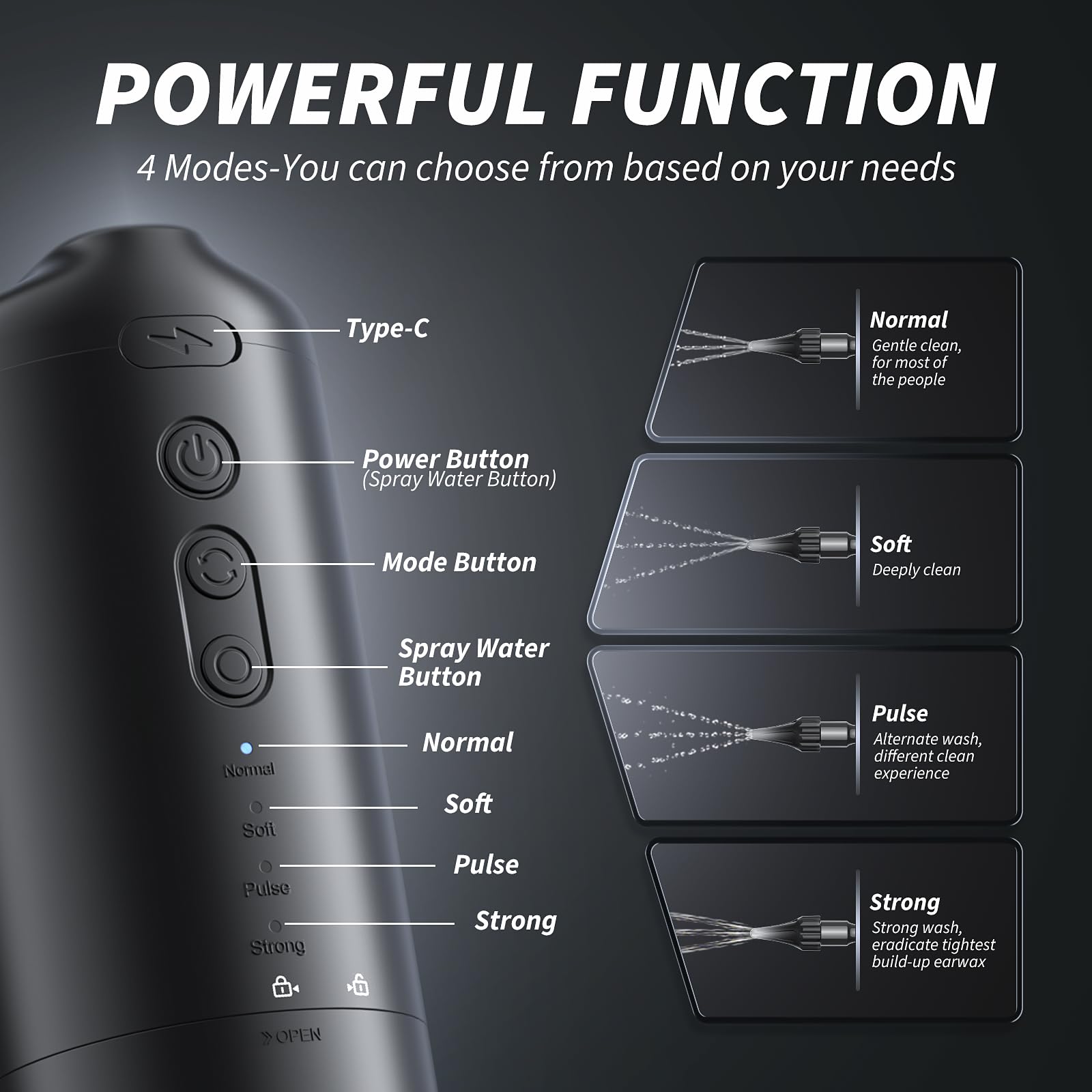 Ear Wax Removal - Electric Ear Irrigation Flushing System - Water Powered Ear Lebbtl buy supplements canada