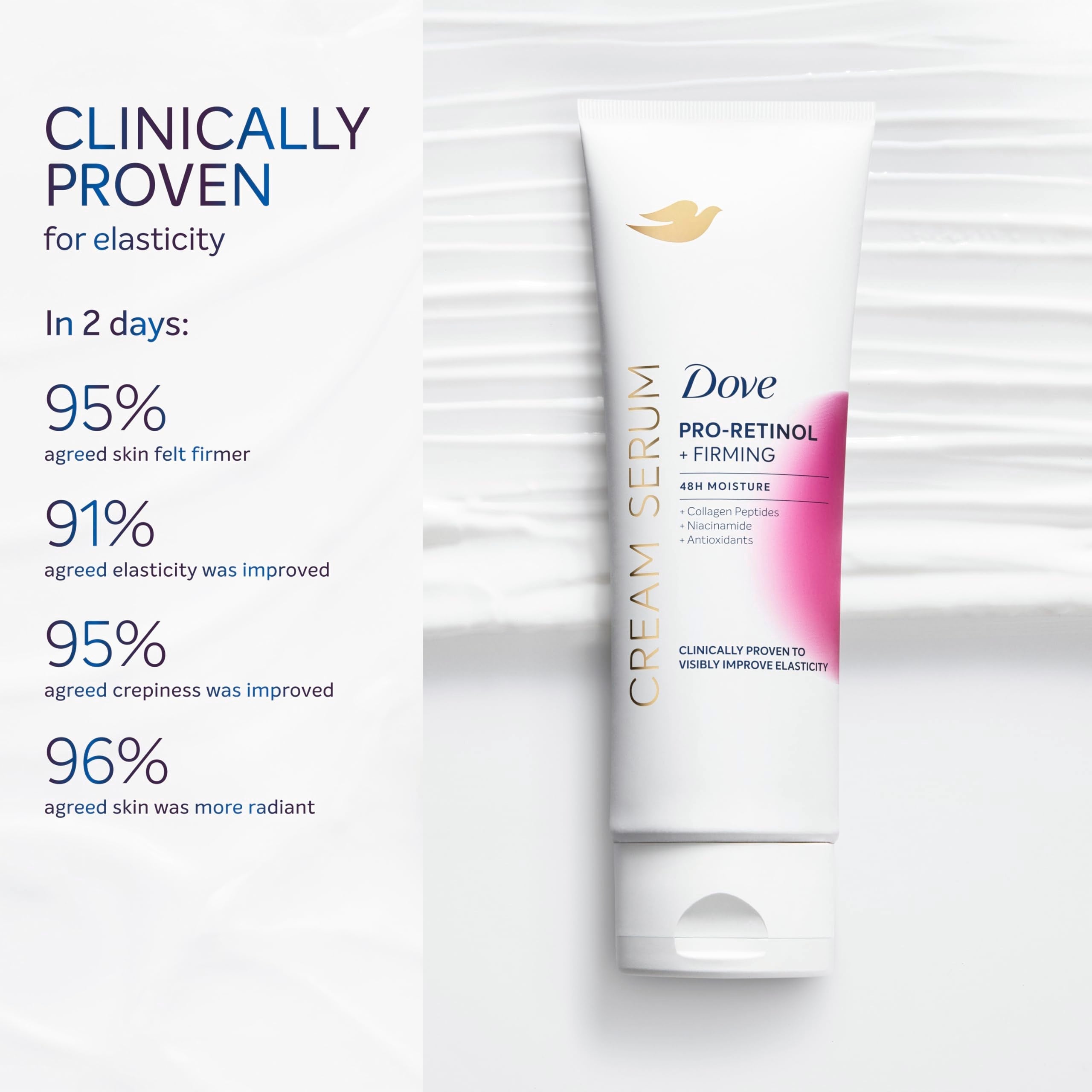 Dove Cream Serum Pro-Retinol + Firming for Elasticity and Firmness, with Collagen Peptides, Niacinamide and Antioxidants Lotion, 8 oz Dove buy supplements canada