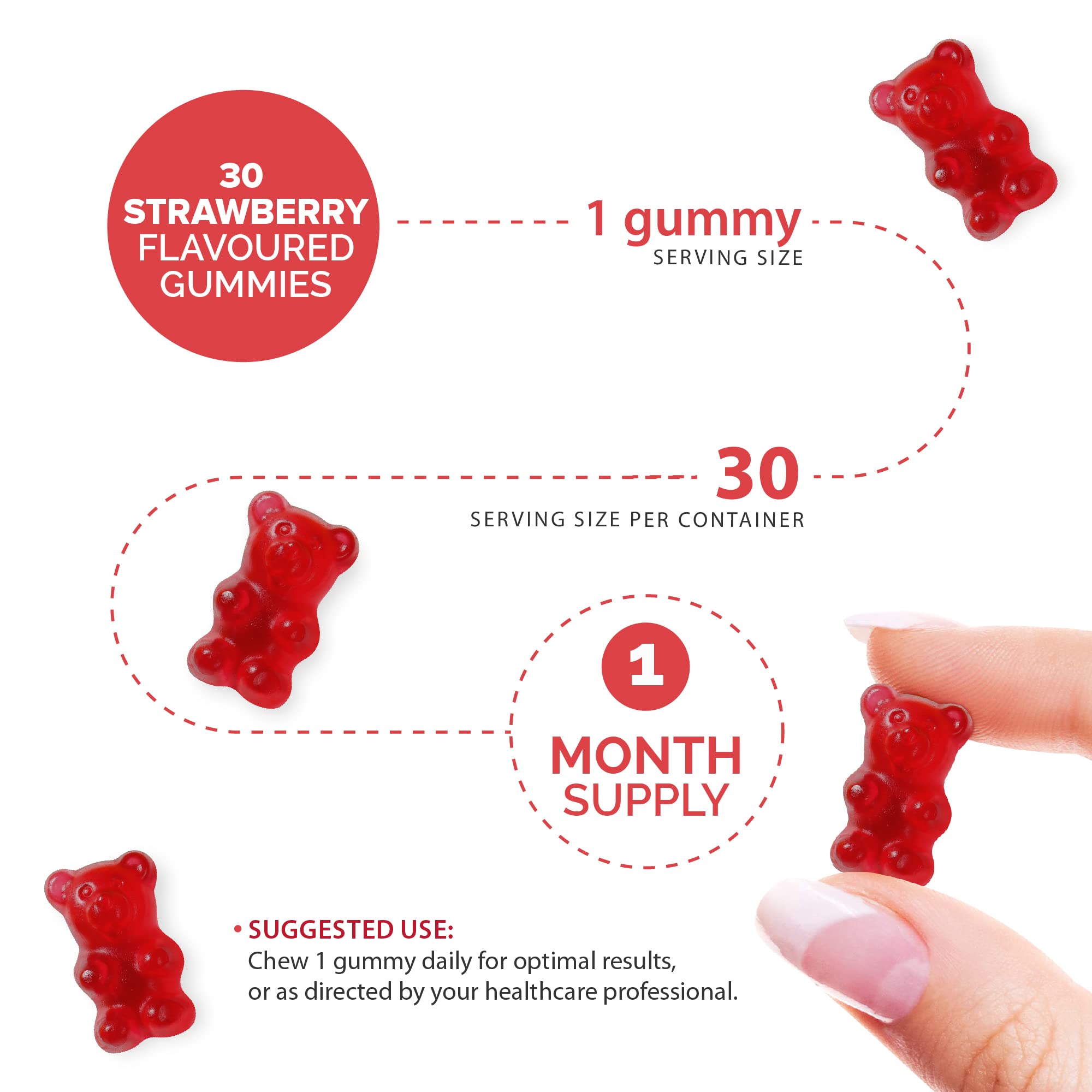 Kids Iron Gummies – Iron Supplement for Kids – Energy & Immune System – Vegan novomins buy supplements canada