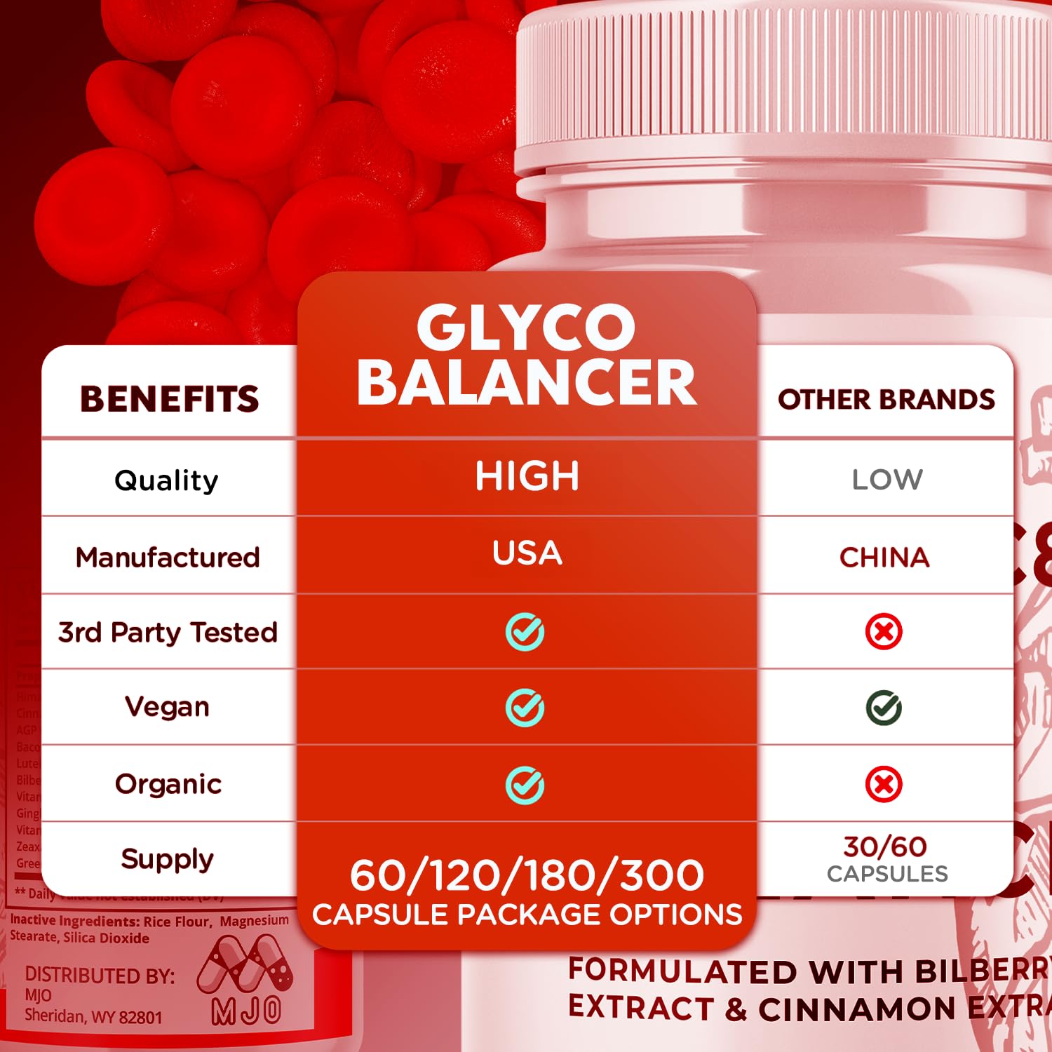 (2 Pack) Glyco Balancer Capsules, Official GlycoBalancer Health Support Pills with All Natural Ingredients, Glyco Balancer Advanced Health Support with Premium Vitamins for Women & Men (120 Capsules) MJO buy supplements canada