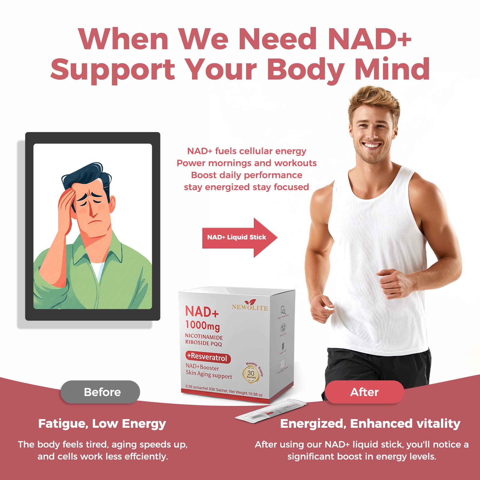 NAD+ Liquid Supplement 1000mg 30 Sachet, Nicotinamide Riboside & Resveratrol with PQQ DNA Repair Advanced NAD Supplement for Men & Women,Boosts Cellular Energy NEWOLITE buy supplements canada
