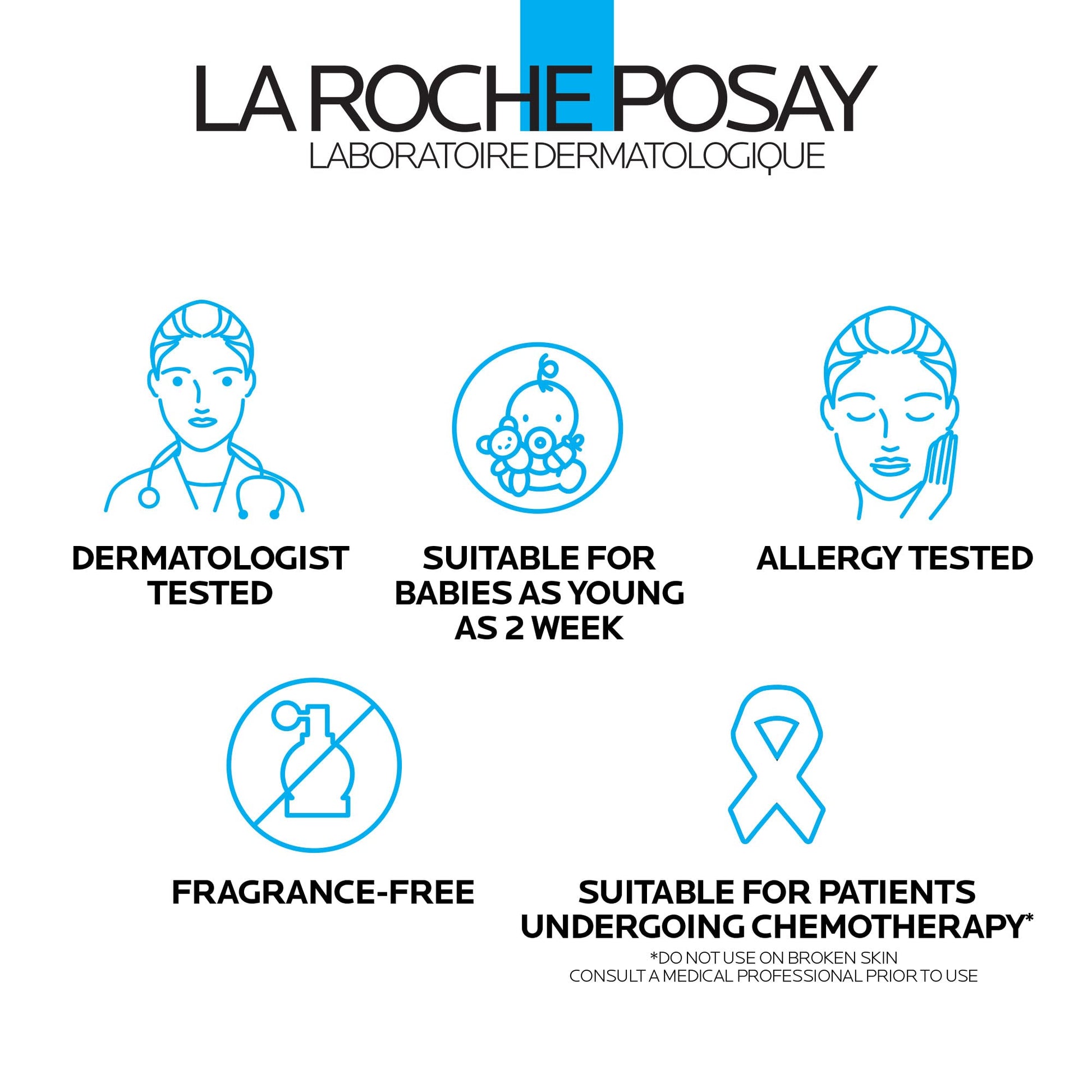 La Roche-Posay NEW Lipikar AP+ Gentle Foaming Cleansing Oil | Gentle Oil La Roche-Posay buy supplements canada