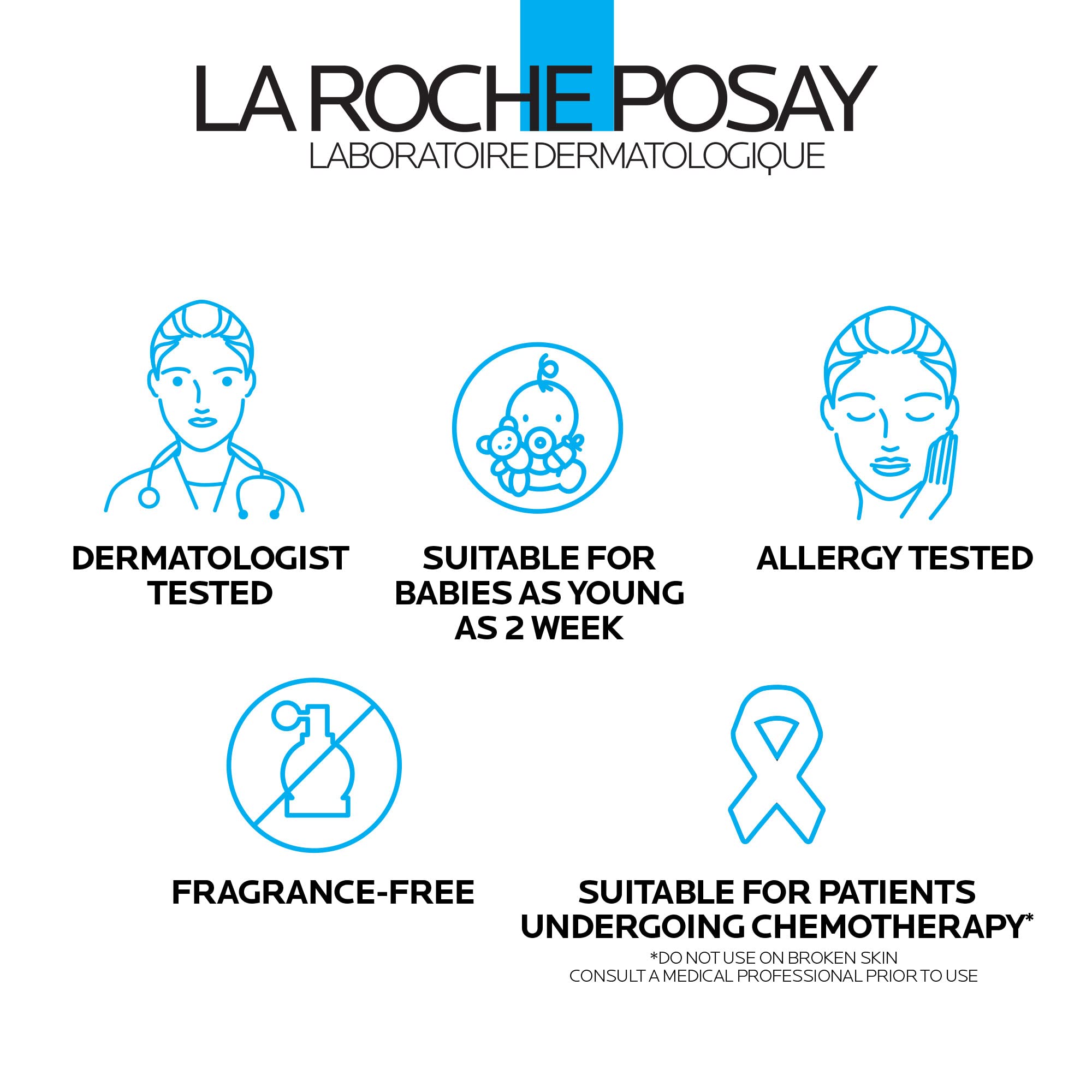 La Roche-Posay NEW Lipikar AP+ Gentle Foaming Cleansing Oil | Gentle Oil La Roche-Posay buy supplements canada
