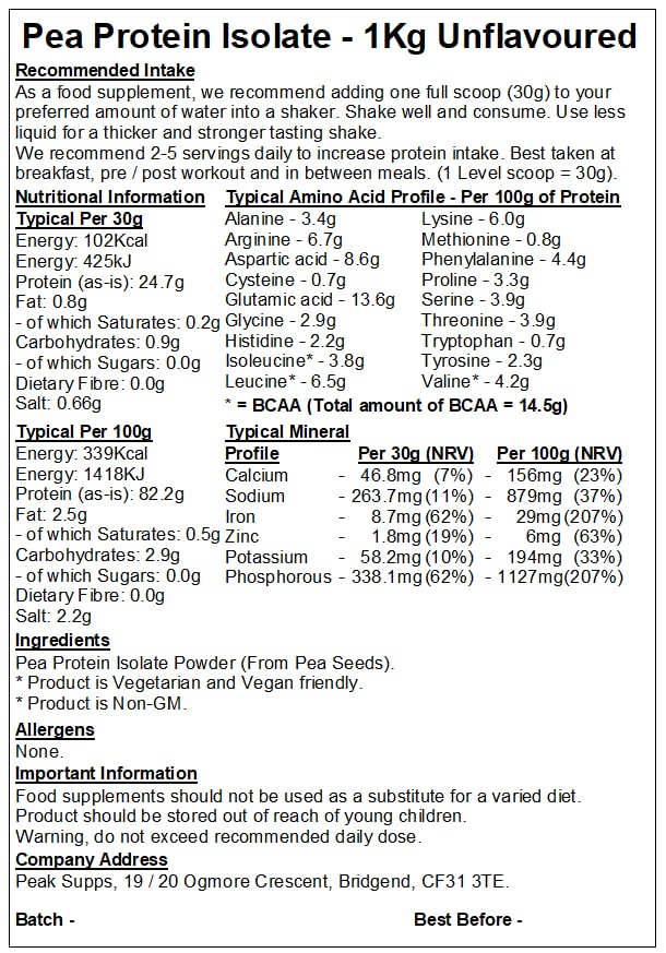 Pea Protein Isolate Powder 1kg - Packaging May Vary (Unflavoured) Peak Supps buy supplements canada