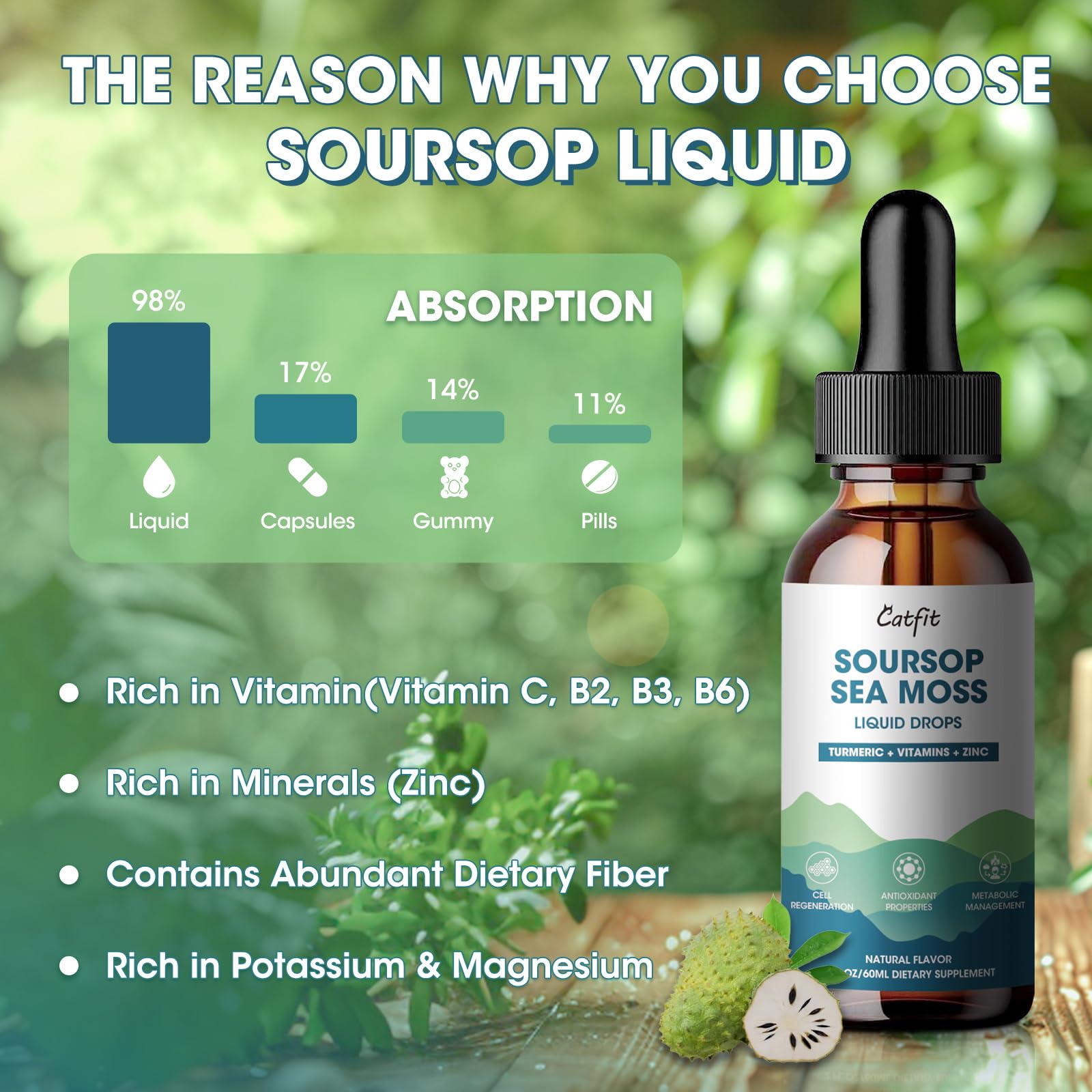 Catfit Soursop Graviola Liquid Drop – Soursop Drops for Cell Support, Antioxidant, Relaxation & Immune Boost with Sea Moss, Turmeric, Black Pepper, B6 C, Zinc, Sugar Free, Gluten Free, Vegan, 2 Fl Oz Catfit buy supplements canada