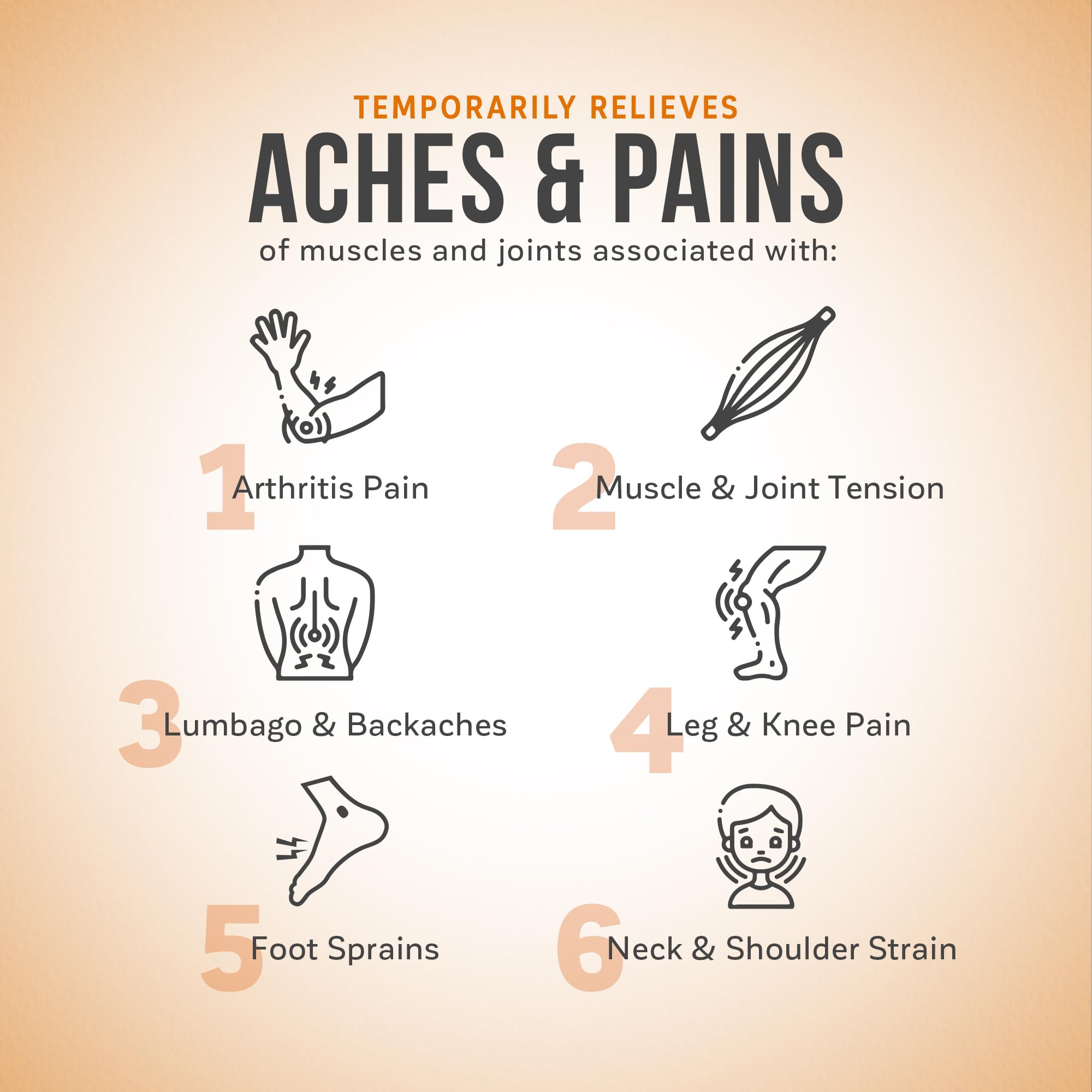 Kalaya Extra Strength Pain Relief Gel with Arnica -Fast Acting, Long Lasting, Vanishing Scent, medically formulated for Arthritis, Joints, Muscle, Back, Neck, Shoulder, Hand and Knee Pain Kalaya Naturals buy supplements canada