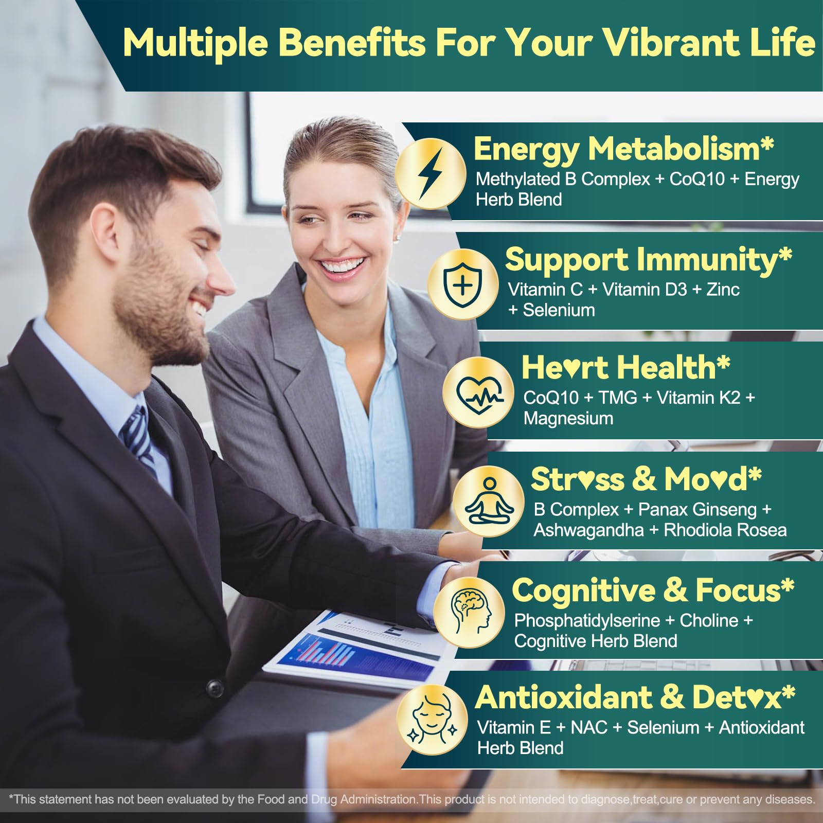 BSSTABBON Methylated Multivitamin for Women Men: Organic Iron Free Multivitamins Gummies plus 5-MTHF Active B12 P5P CoQ10 NAC TMG - Chewable Sugar Free Gummy for Energy Immune Overall Health(120Count) BSSTABBON buy supplements canada