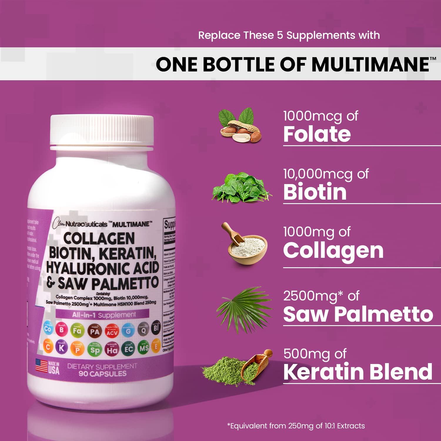 Collagen Pills 1000mg Biotin 10000mcg Keratin Saw Palmetto 2500mg 90 Ct Clean Nutraceuticals buy supplements canada