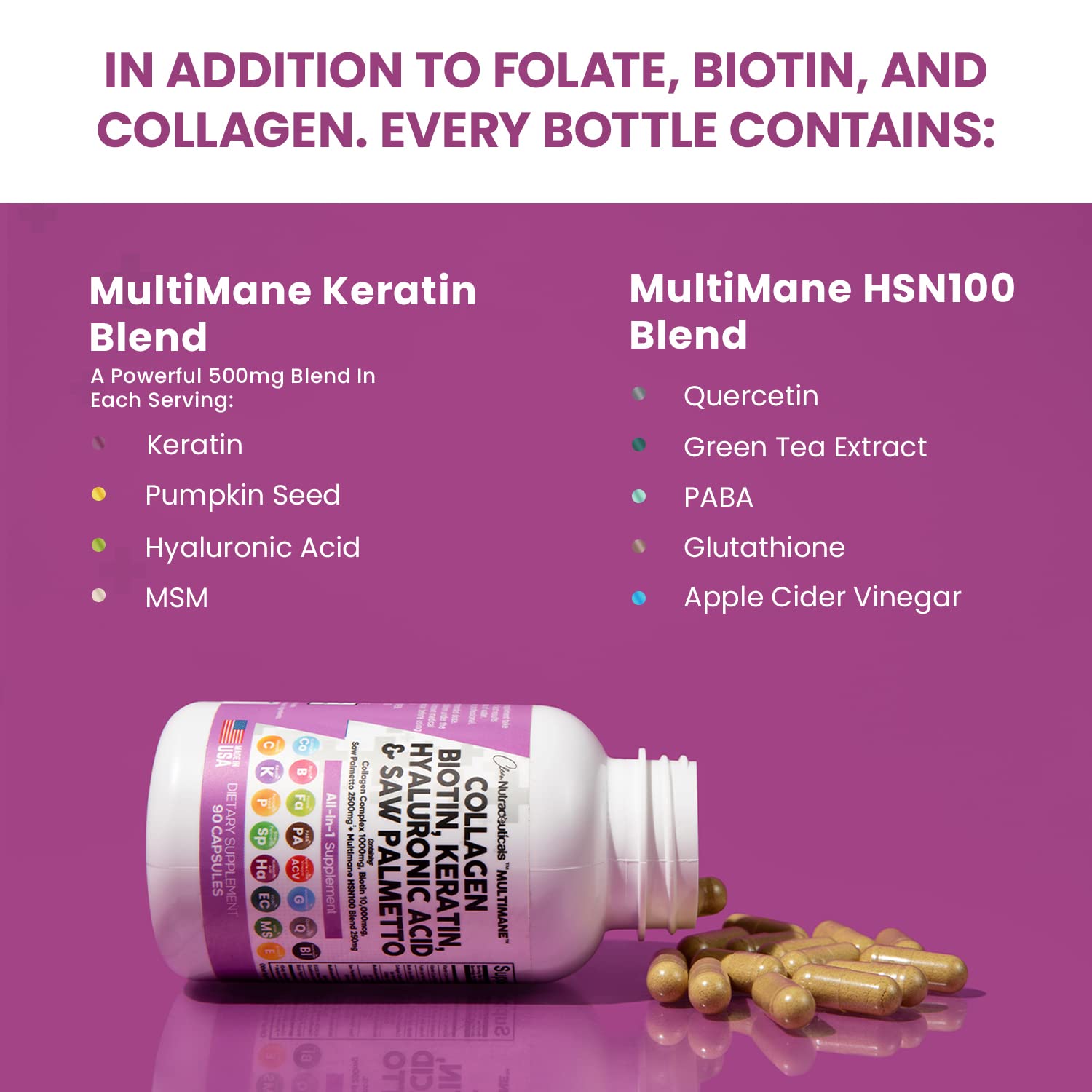 Collagen Pills 1000mg Biotin 10000mcg Keratin Saw Palmetto 2500mg 90 Ct Clean Nutraceuticals buy supplements canada