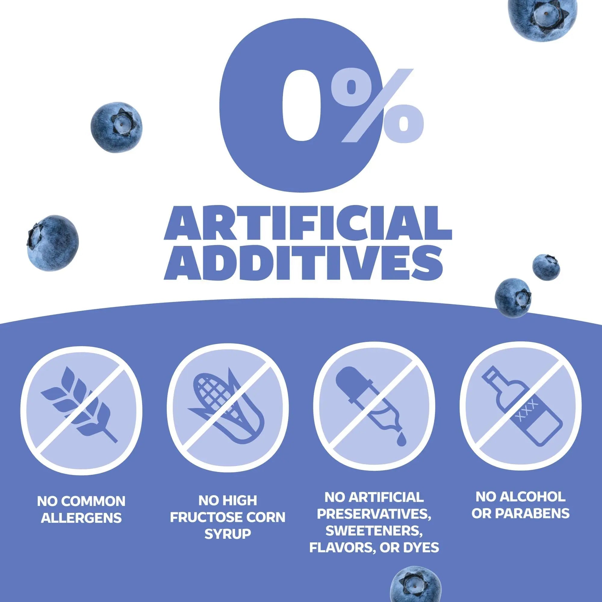 Genexa Children's Clean Acetaminophen | Pediatrician Preferred Ingredients | Pain & Fever Reducer for Kids | Dye Free, 0% Artificial Additives | Ages 2-11, Delicious Organic Blueberry Liquid, 4 fl oz Genexa buy supplements canada