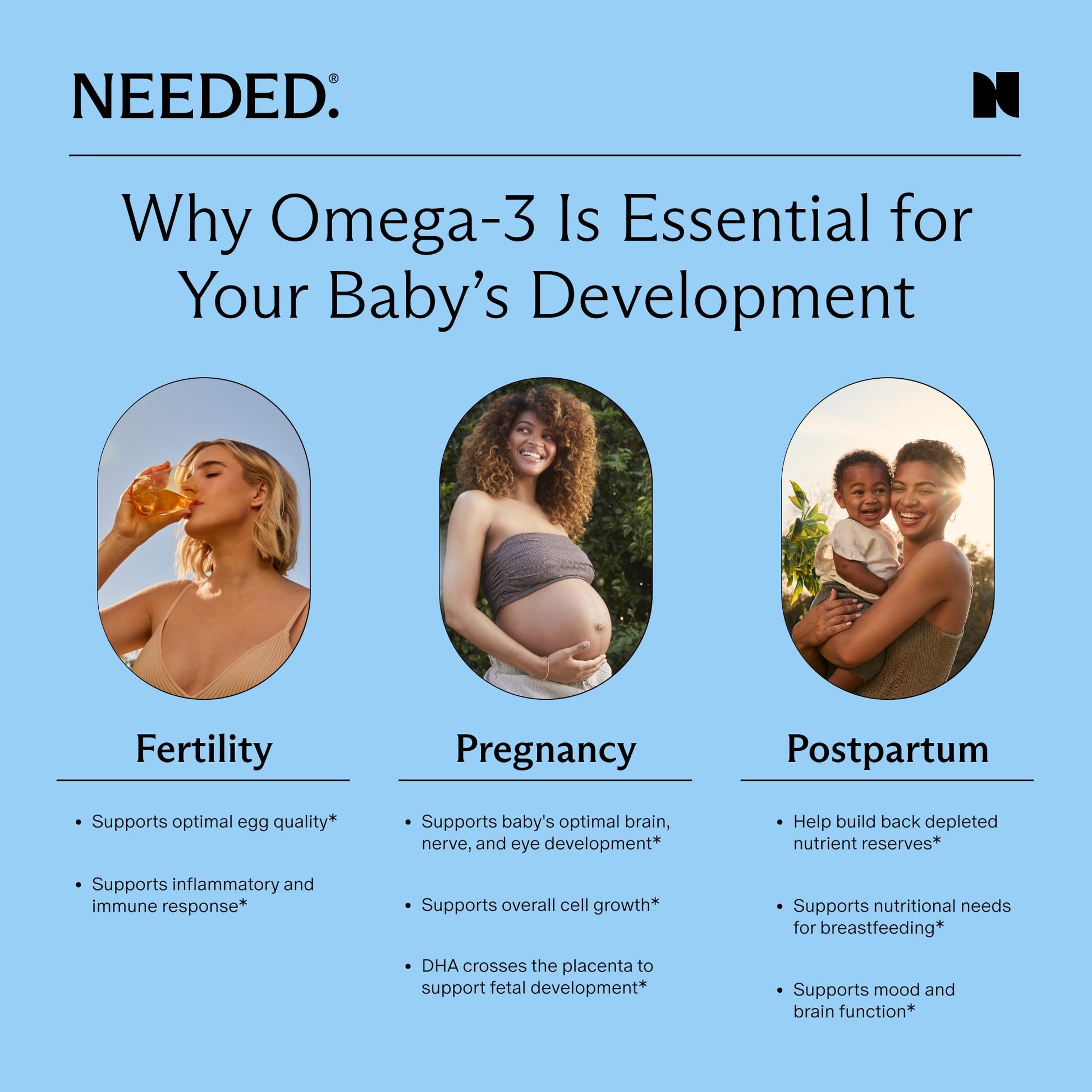 Needed. Prenatal Omega-3 - High Potency Dose of Sustainably Sourced Fish Oil, 1000mg DHA, 1000mg EPA, Encased in a Gelatin-Free, Plant-Based Softgel Shell Needed. buy supplements canada