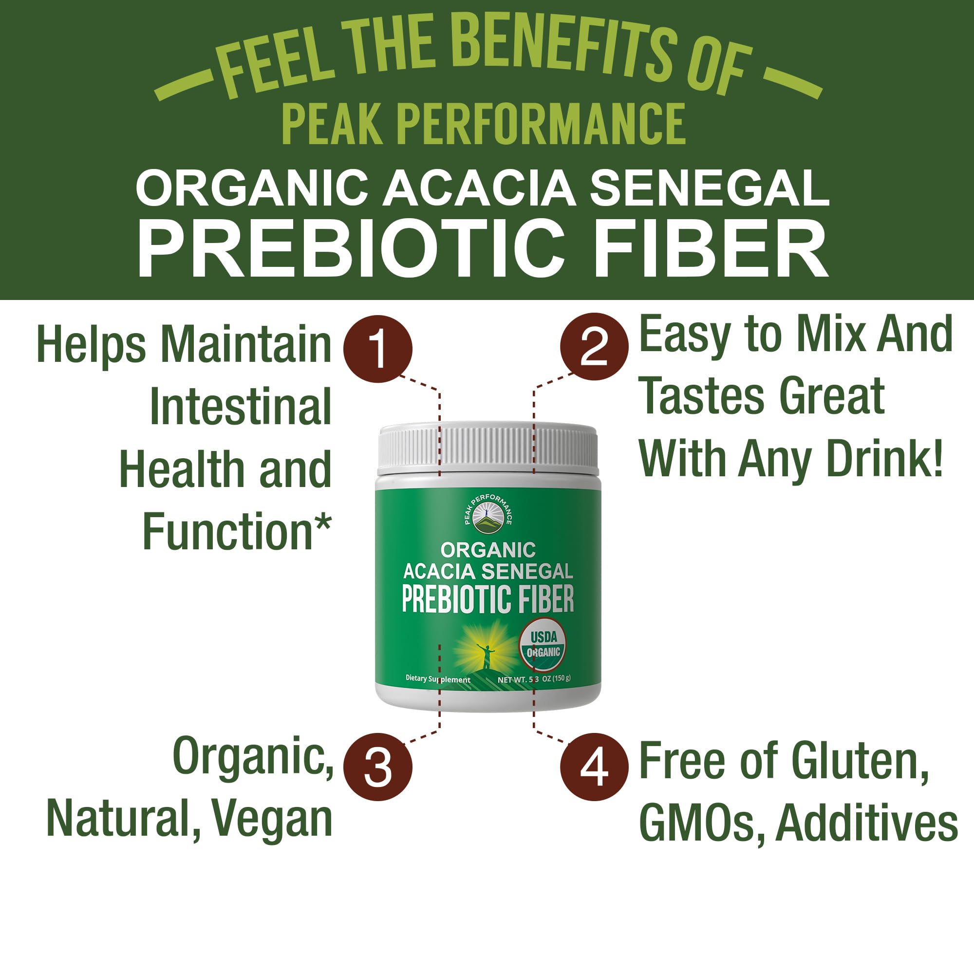 Peak Performance Organic Acacia Senegal Prebiotic Fiber Powder. Unflavored USDA Organic Plant Based Soluble Vegan Prebiotics Gut Health Supplement with Digestive Enzymes Peak Performance buy supplements canada