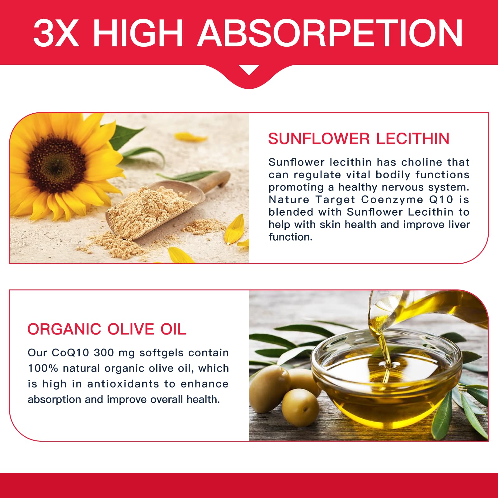 NATURE TARGET CoQ10-300mg-Softgels + PQQ with Organic-Olive-Oil - High Absorption NATURE TARGET buy supplements canada