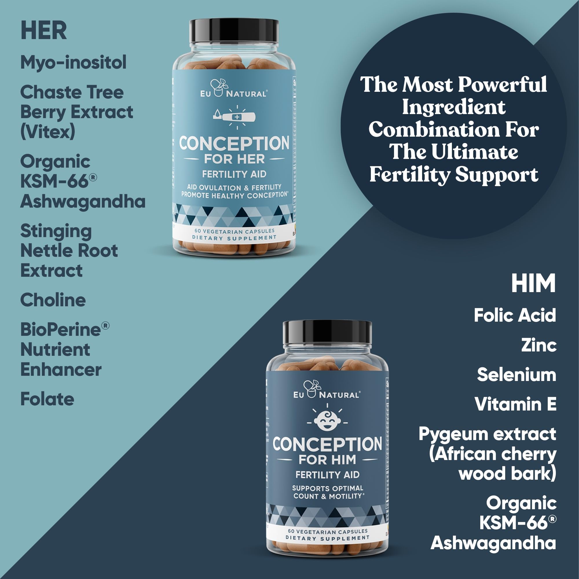 Eu Natural Conception for Her & Him Fertility Bundle - Fertility Supplements Eu Natural buy supplements canada