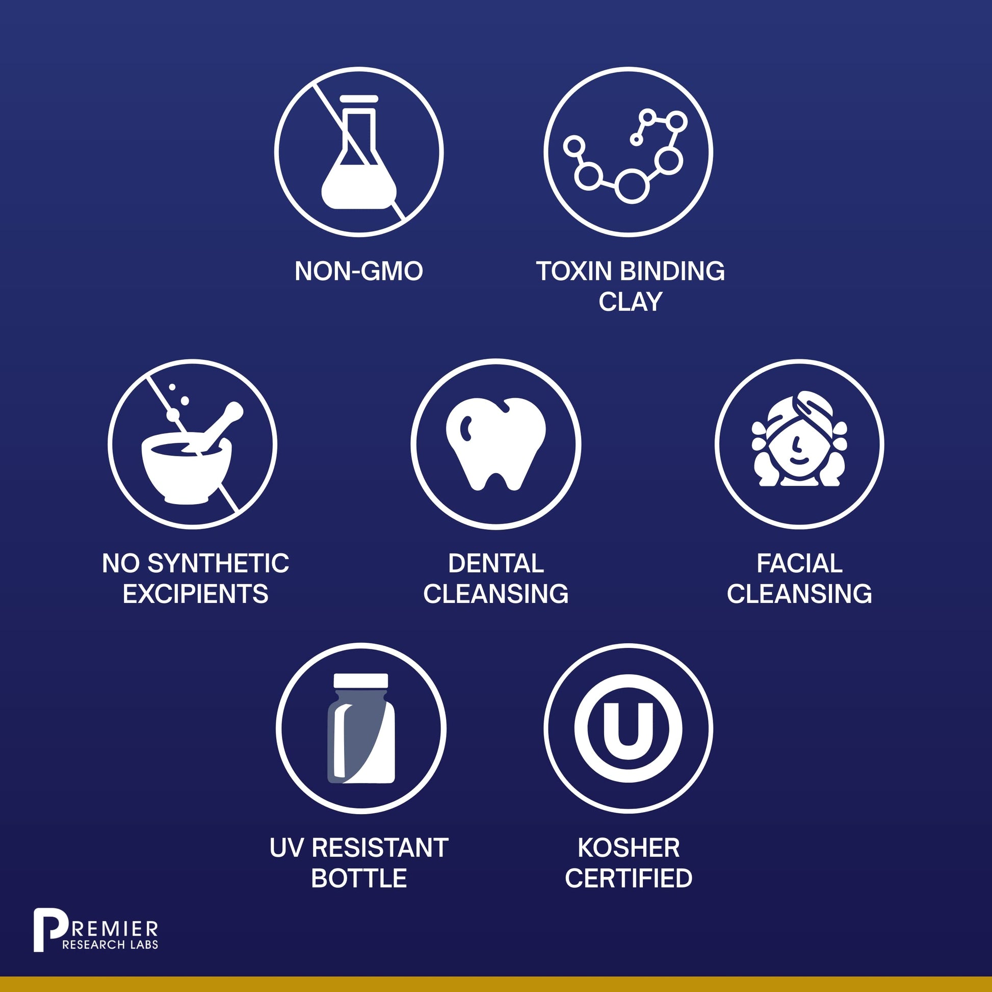 Premier Research Labs Medi-Dental Pack - Detoxifying Volcanic Clay - Dental & Body Cleansing - With Calcium Smectites Silica & Mineral Oxides - 5 oz Premier Research Labs buy supplements canada