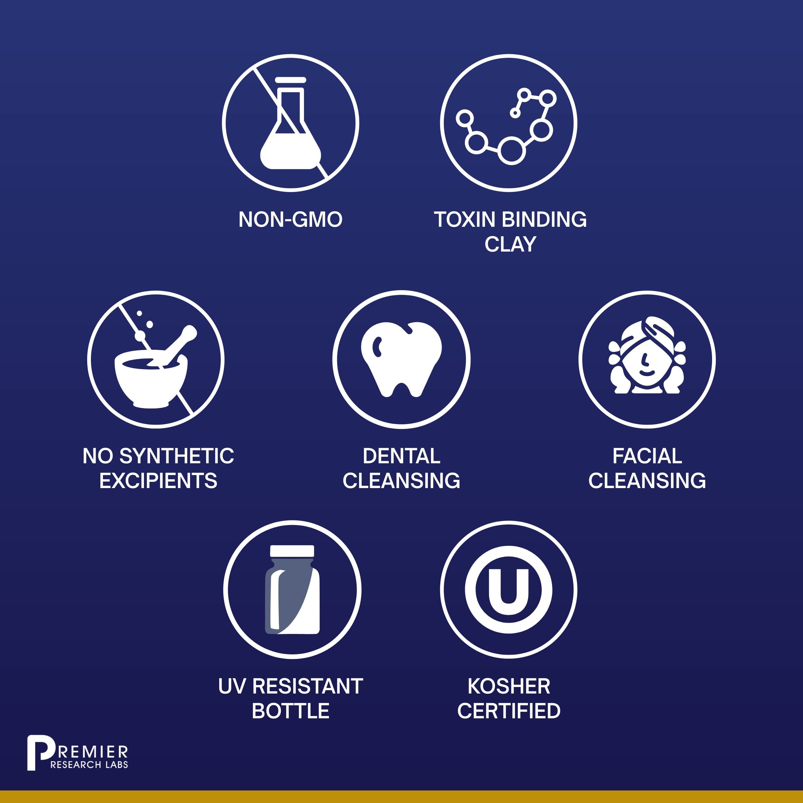 Premier Research Labs Medi-Dental Pack - Detoxifying Volcanic Clay - Dental & Body Cleansing - With Calcium Smectites Silica & Mineral Oxides - 5 oz Premier Research Labs buy supplements canada